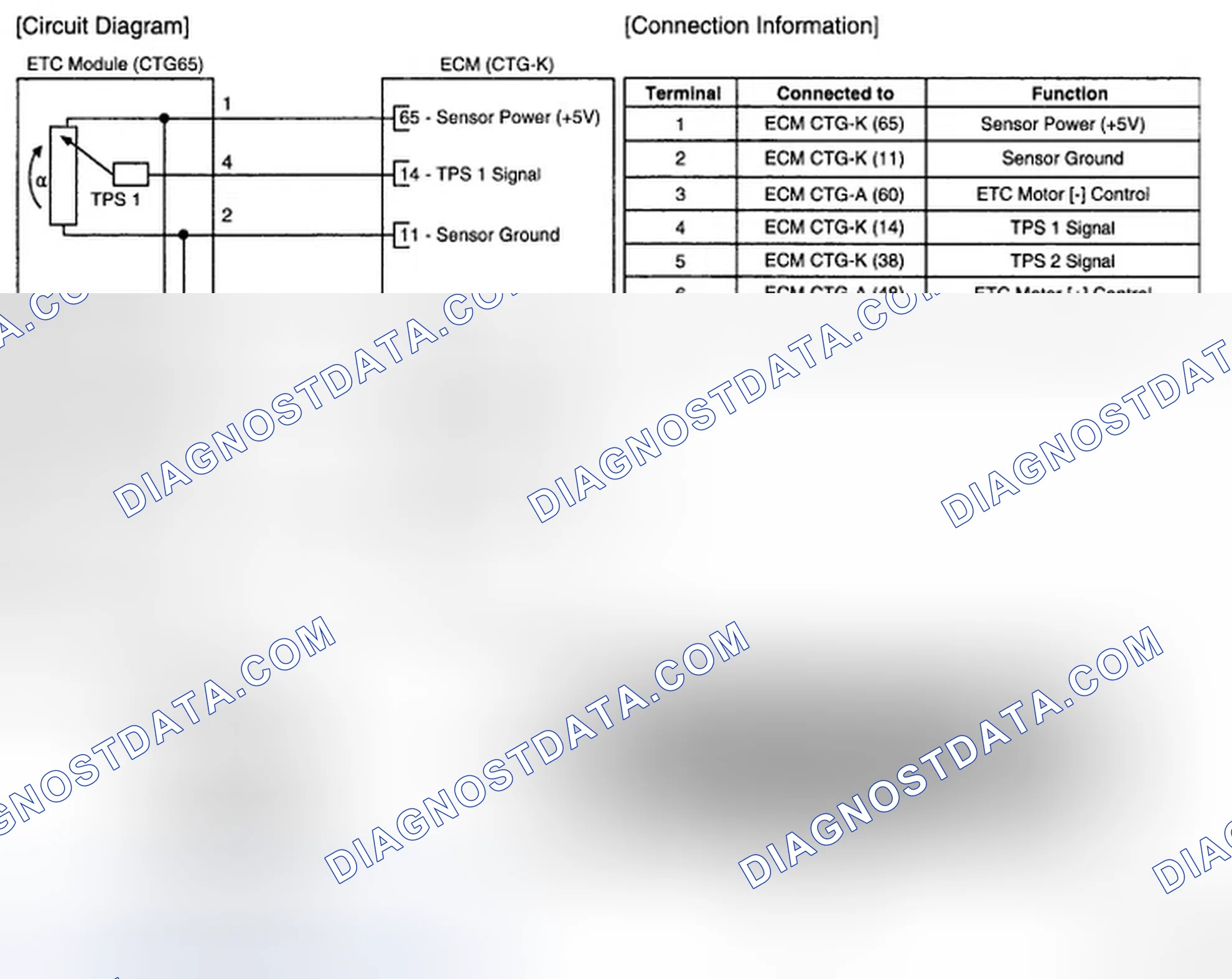 Scheme 104: Circuit diagram