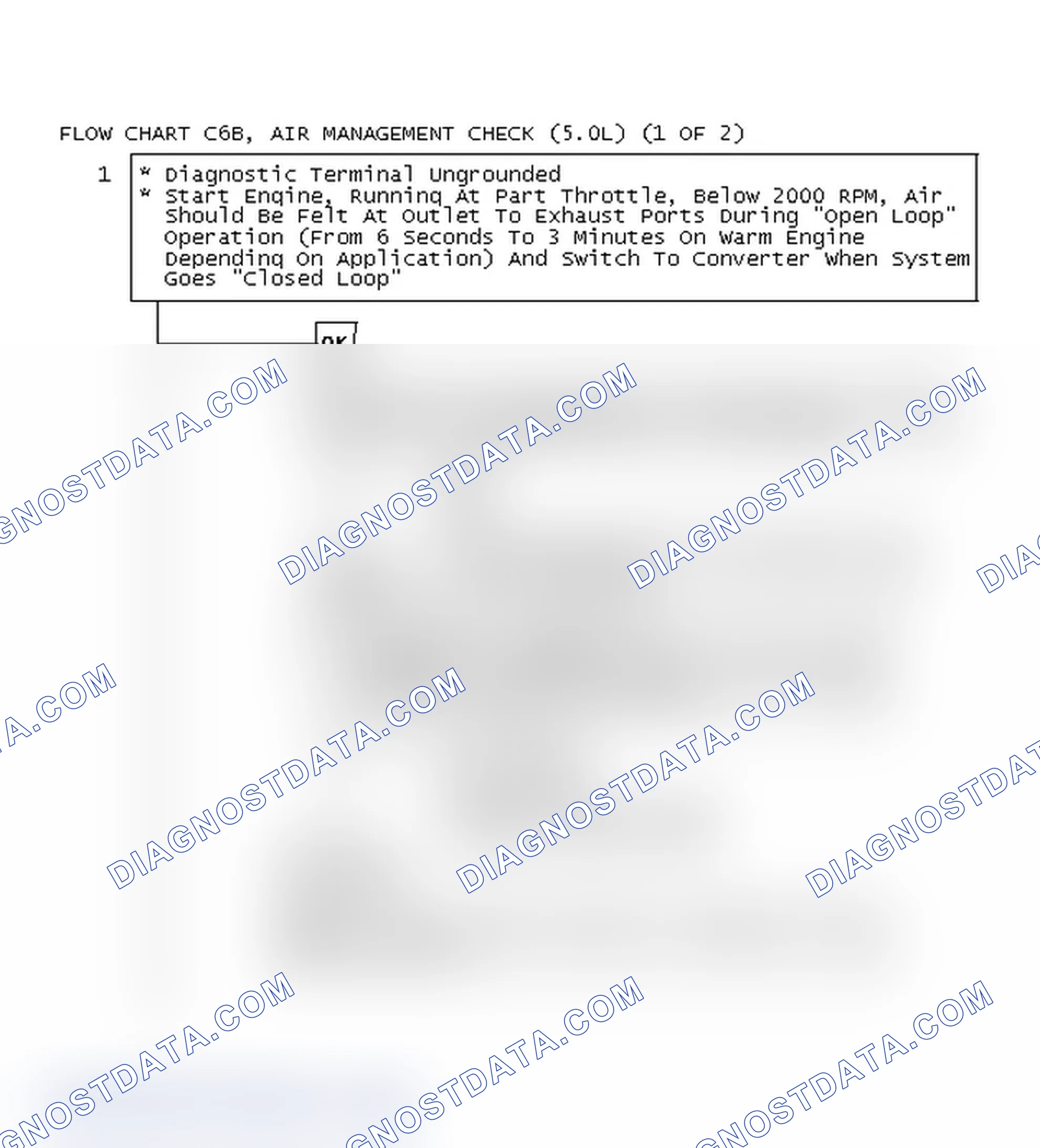 Scheme 562: Flow Chart C6B, Air Management Check (5.0L) (1 Of 2)