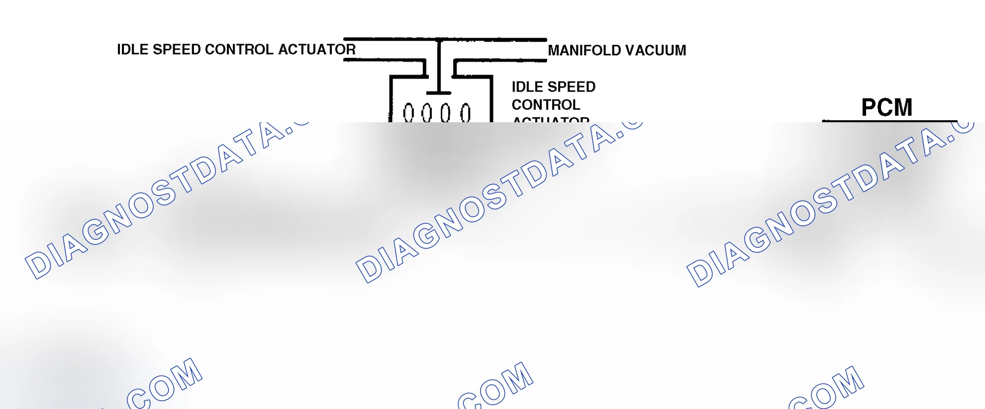 Scheme 69: Code 36 Schematic ("P" Series) Idle Speed Actuator Fault