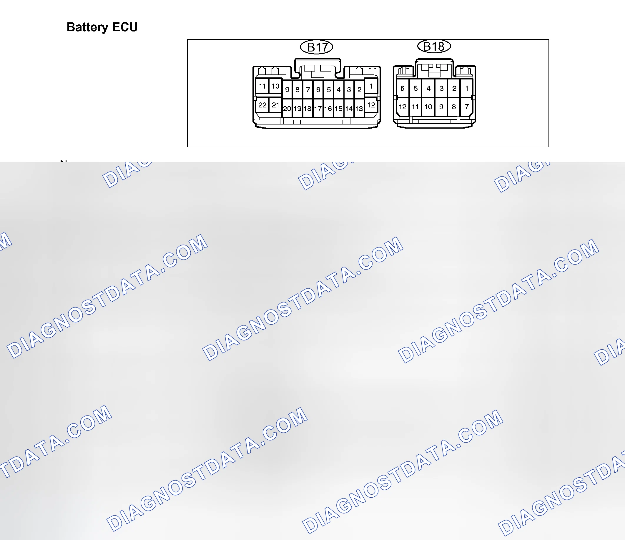 Scheme 14: Identifying Battery ECU Terminals