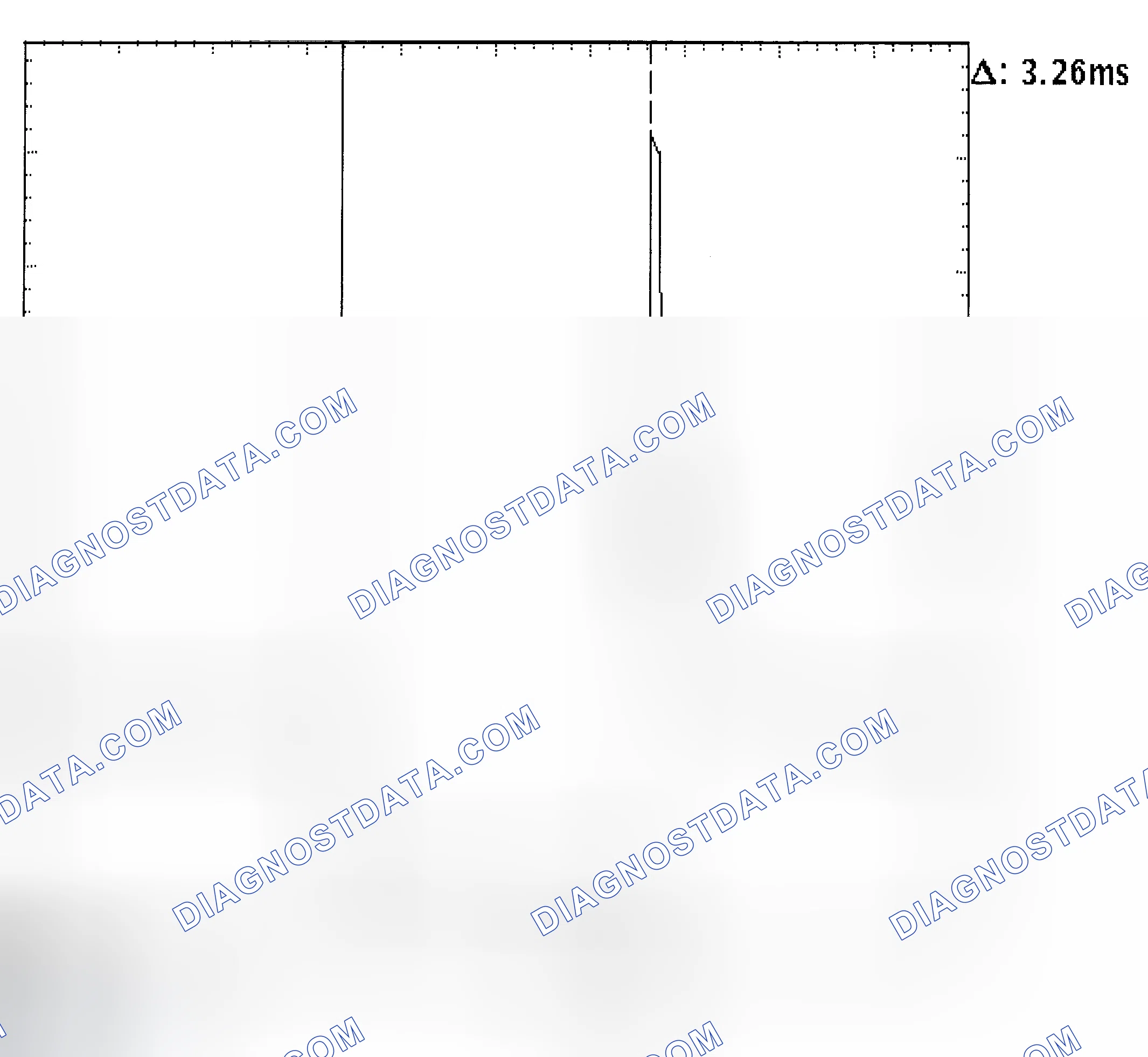 Scheme 22: Injector Bank - Known Good - Voltage Pattern