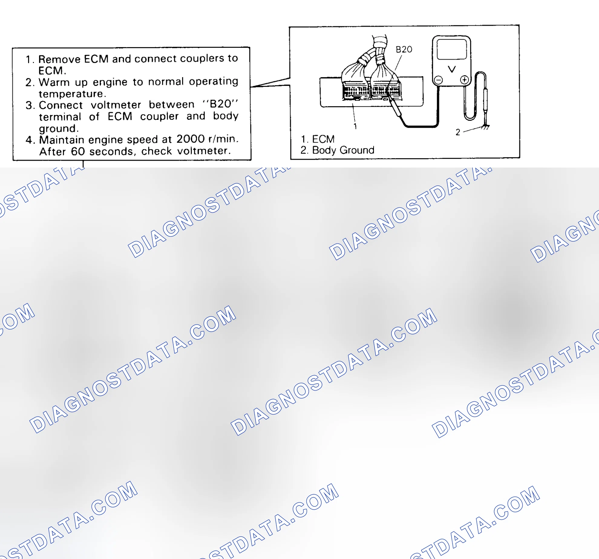 Scheme 66
