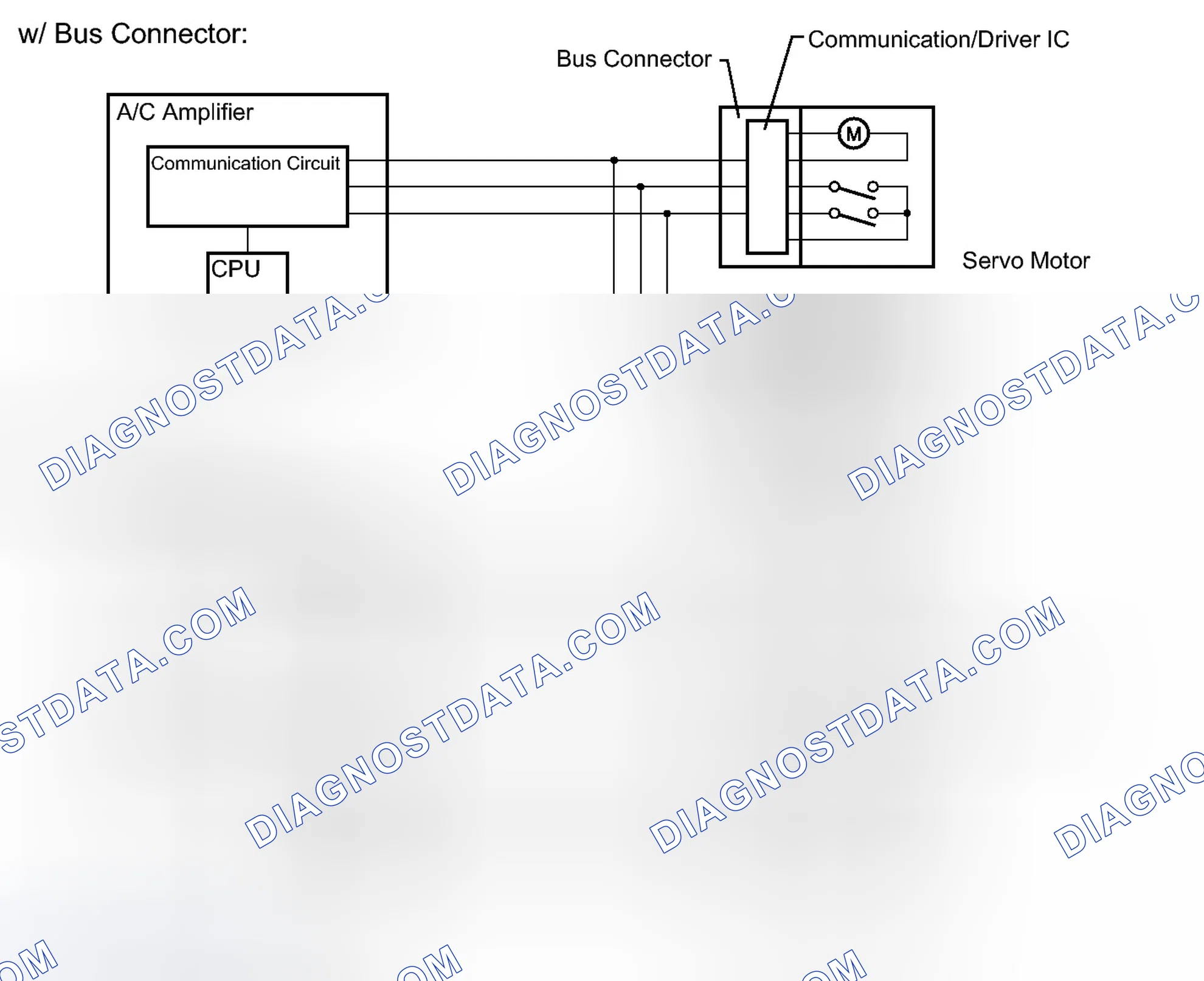Scheme 17