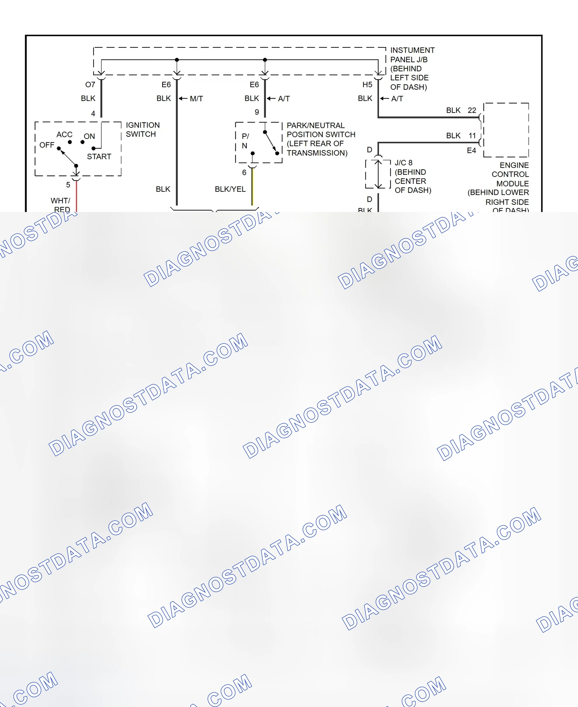 Fig. 24: Starting System Wiring Diagram (ECHO)