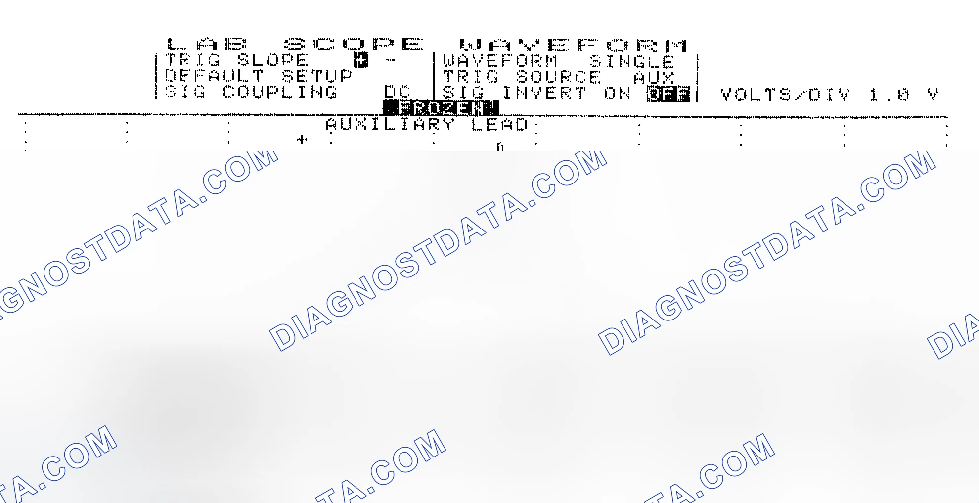 Scheme 19: Single Injector w/Excessive Current Flow - Current Pattern