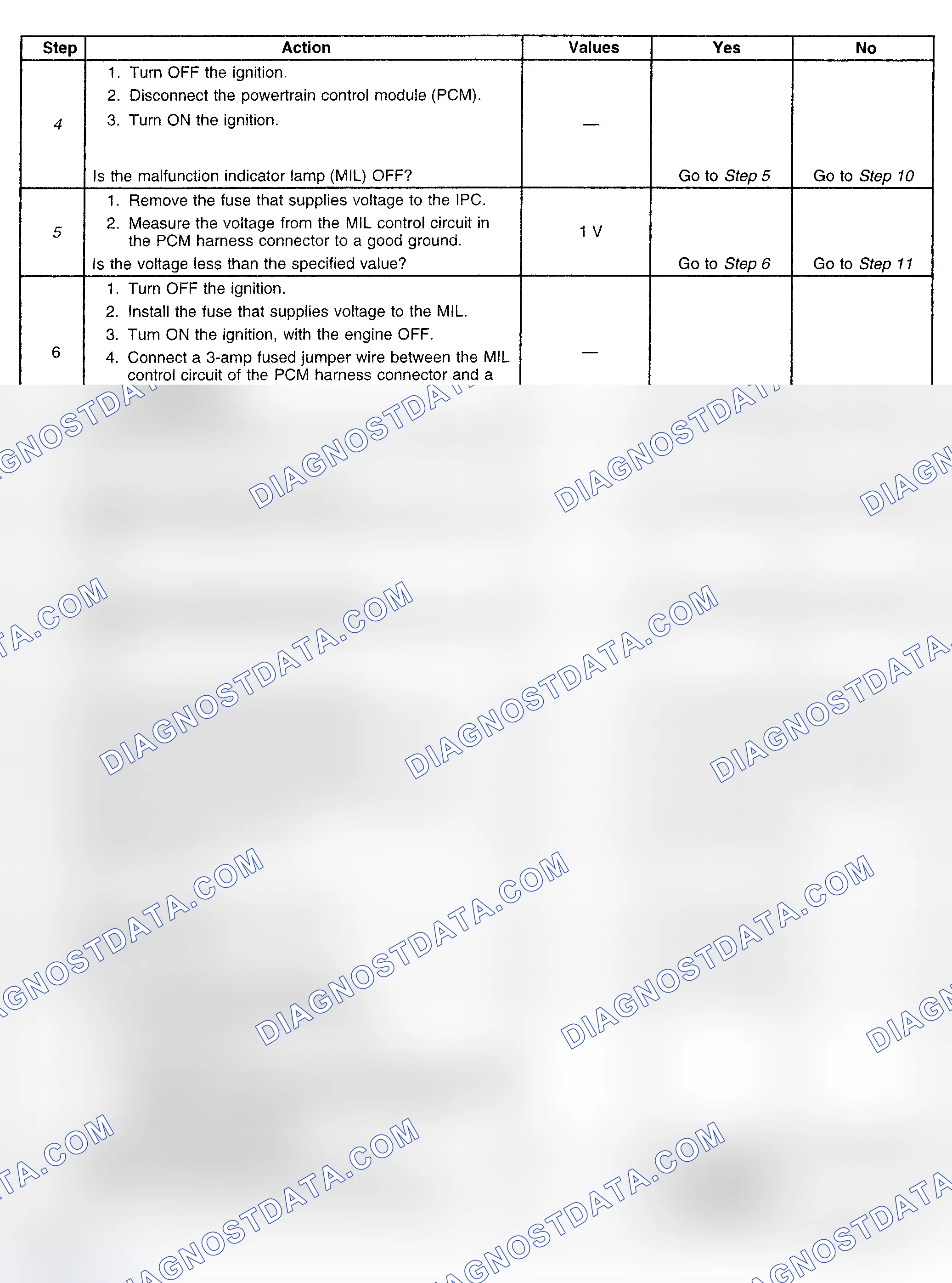 Scheme 223