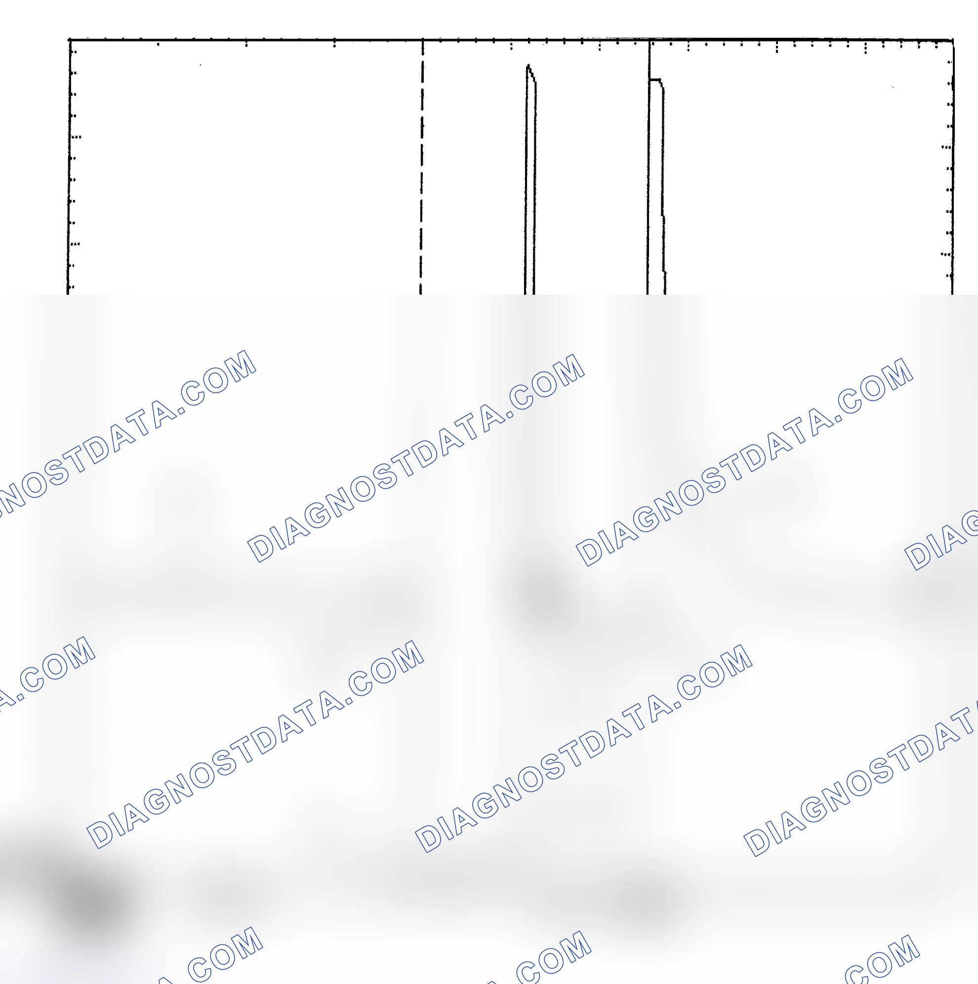 Scheme 6: Identifying Current Controlled Type Injector Pattern