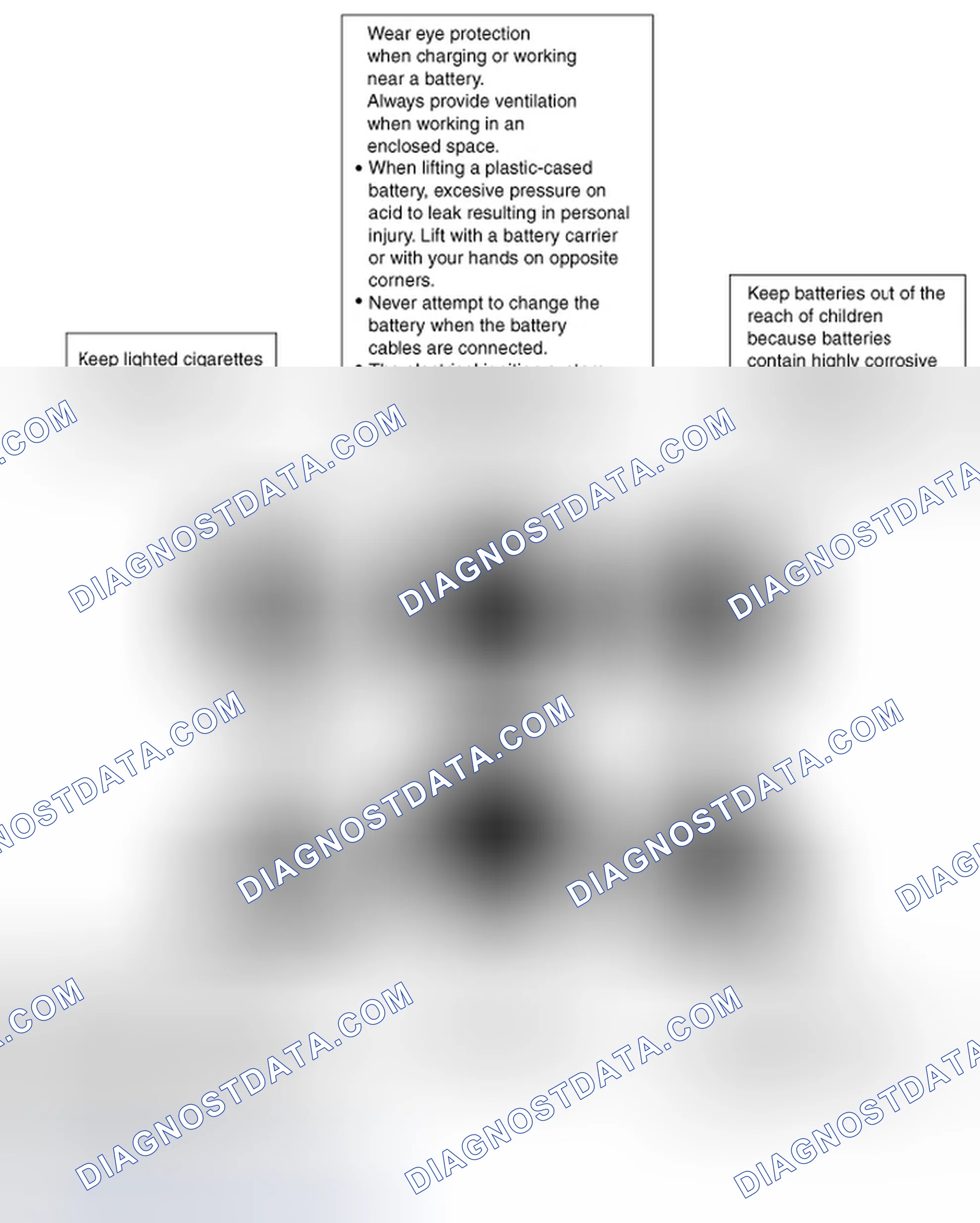 Scheme 10: BATTERY CAUTION LABEL DESCRIPTION