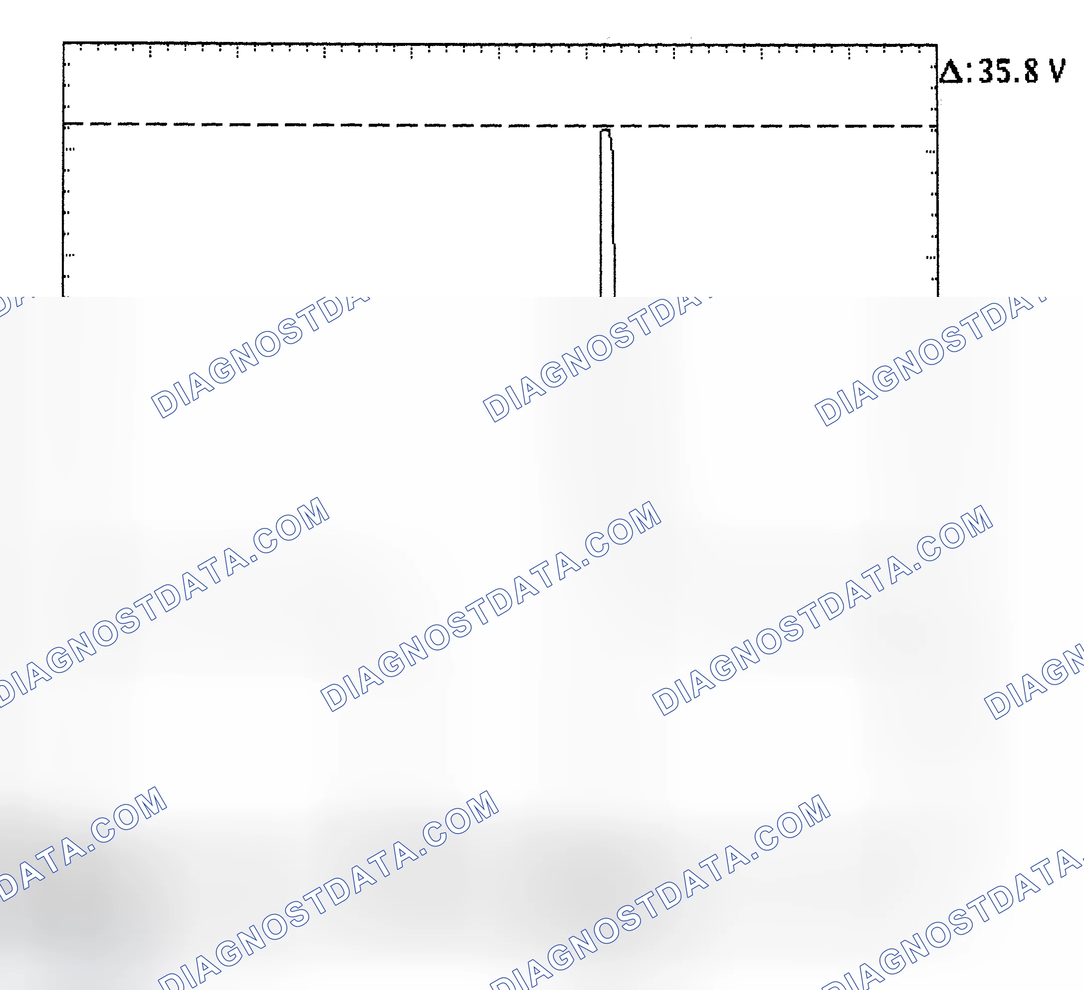 Scheme 28: Injector Bank - Known Good - Voltage Pattern