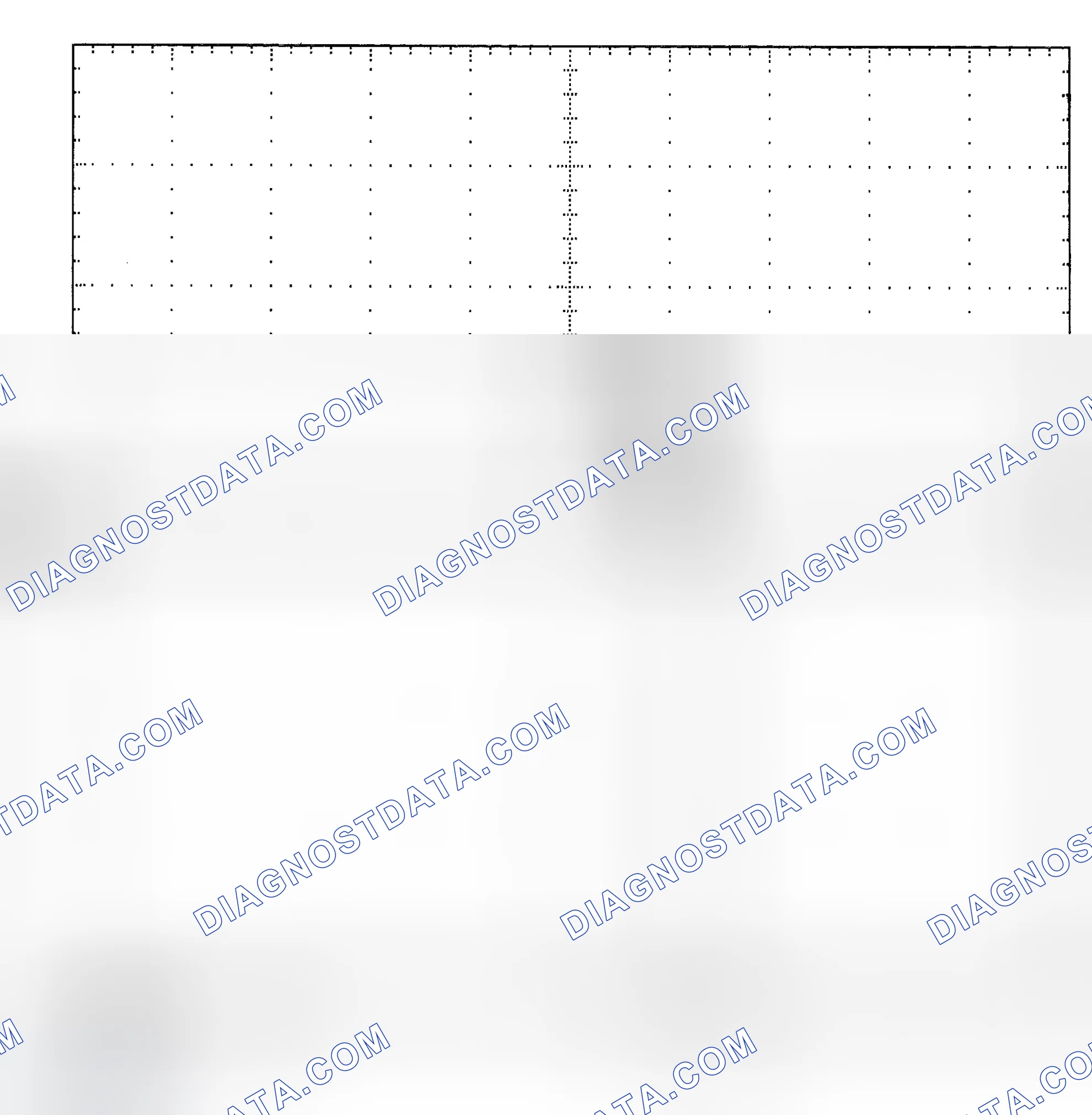 Scheme 25: Single Injector - Known Good - Voltage Pattern