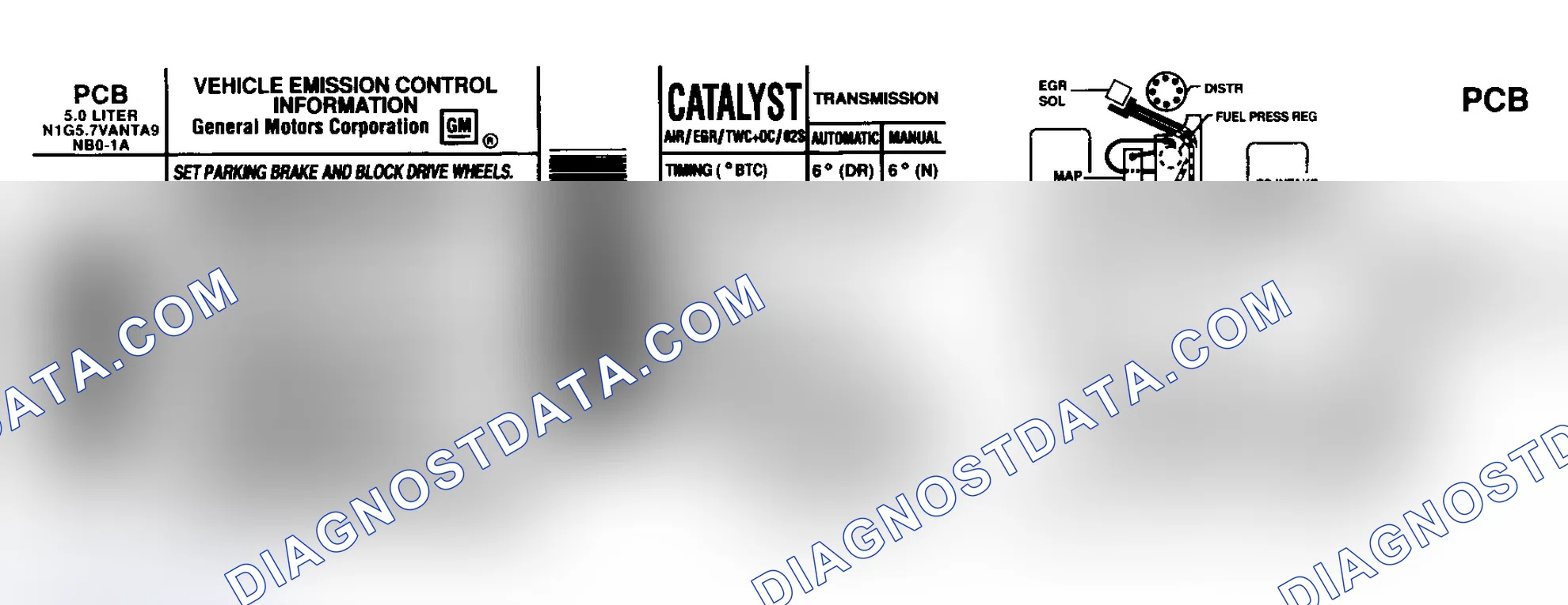 Scheme 3: EMISSION CONTROL LABELS