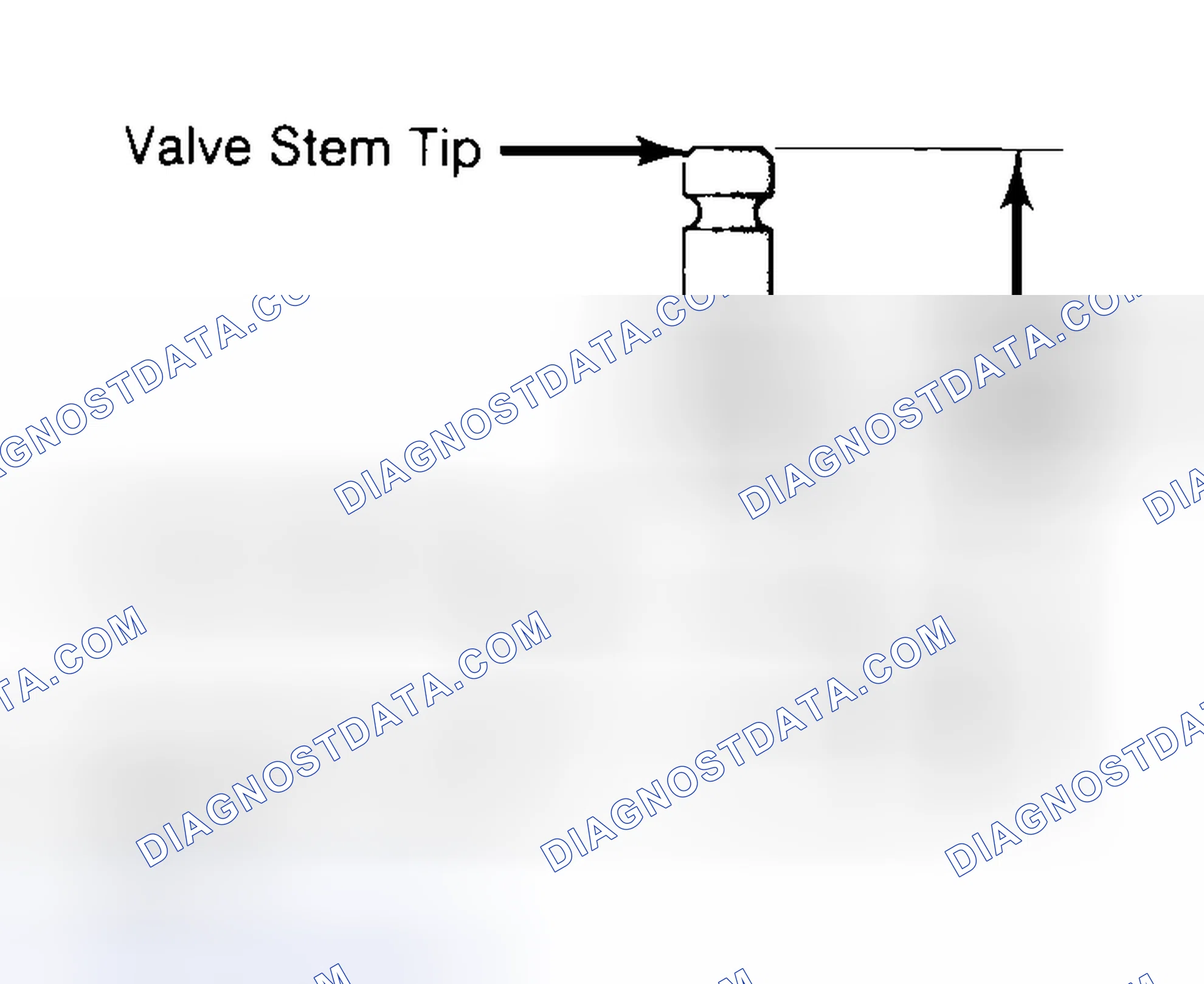 Scheme 20: Measuring Valve Stem Installed Height
