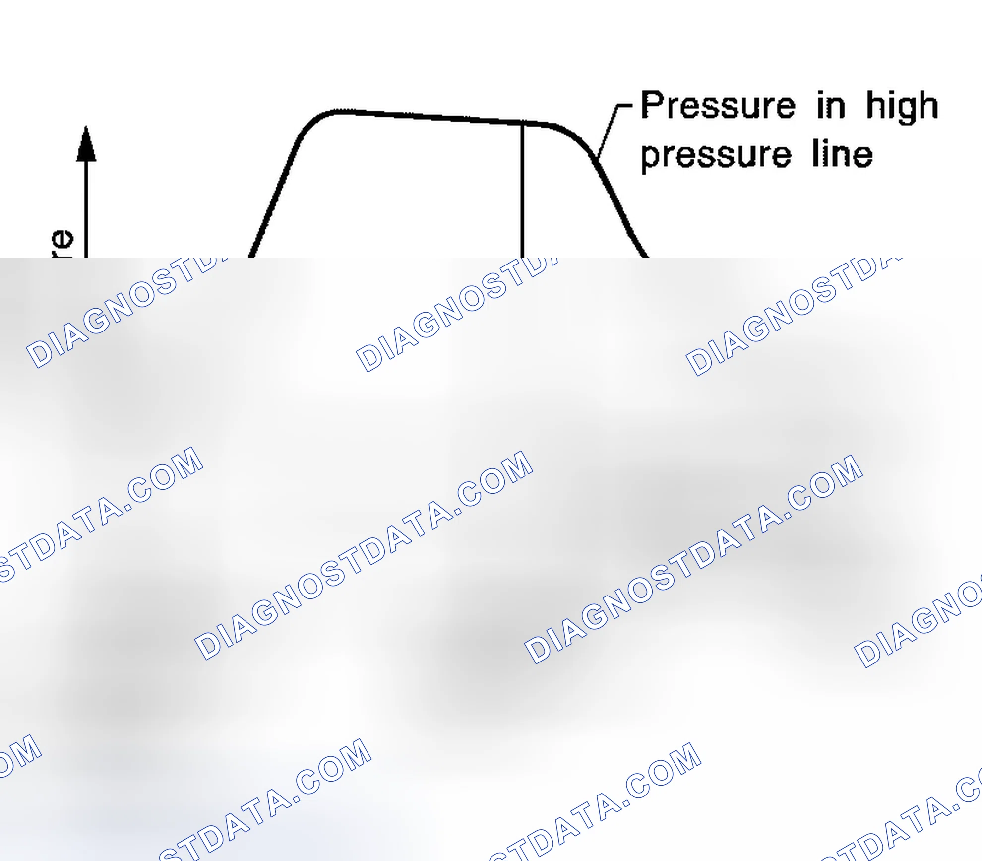 Scheme 255: CHECKING PROCEDURE