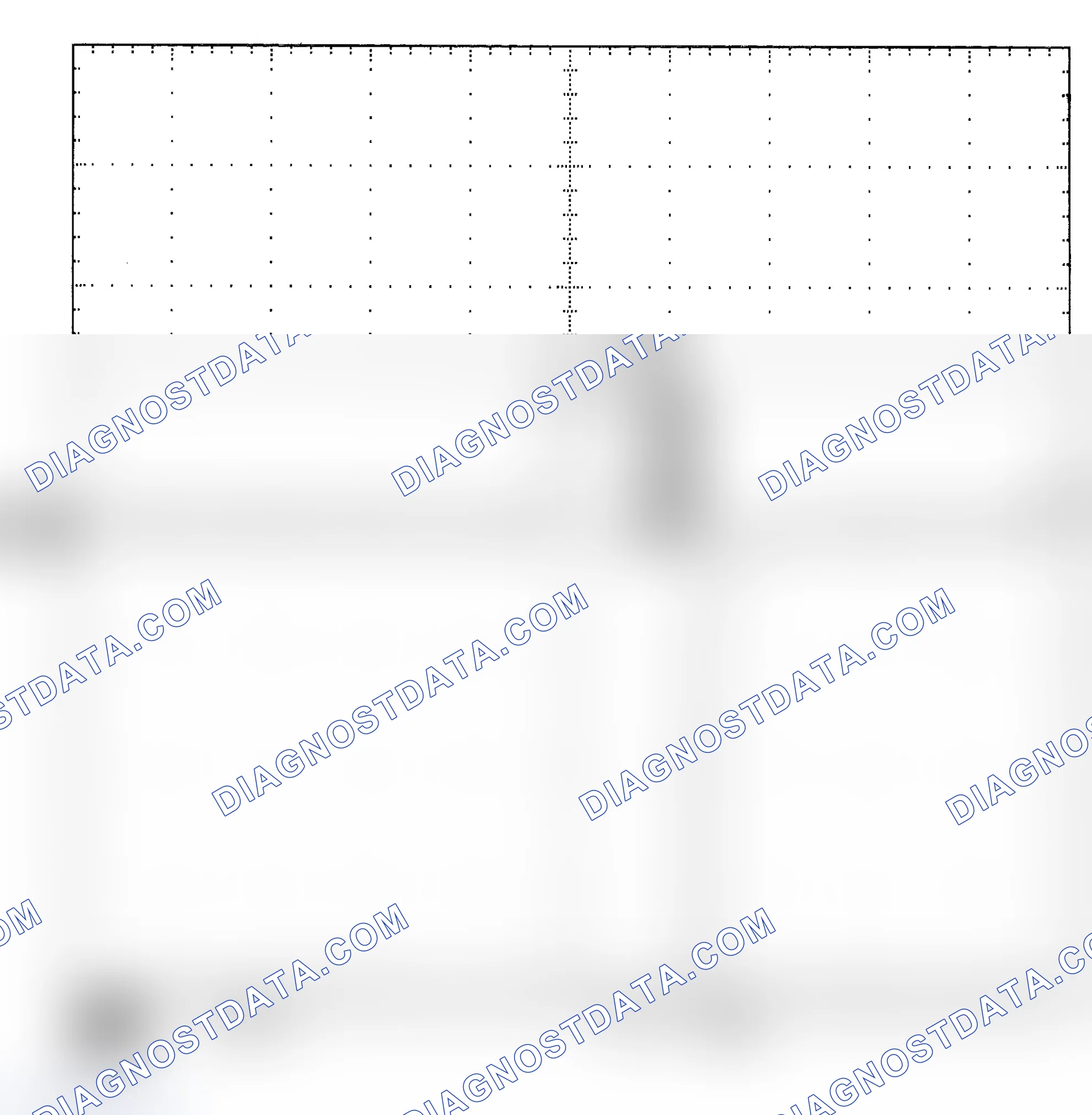 Scheme 25: Single Injector - Known Good - Voltage Pattern