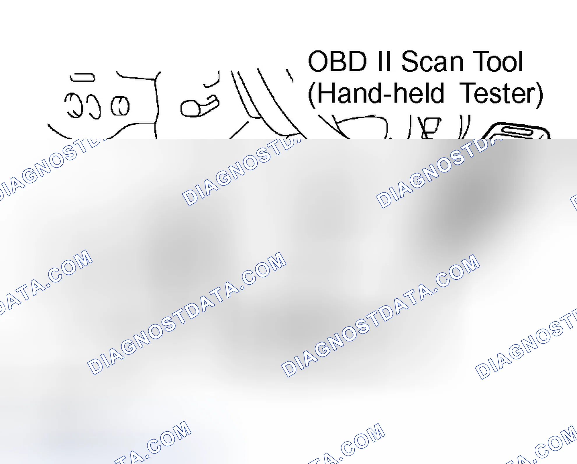 Scheme 120: CHECK MODE PROCEDURE
