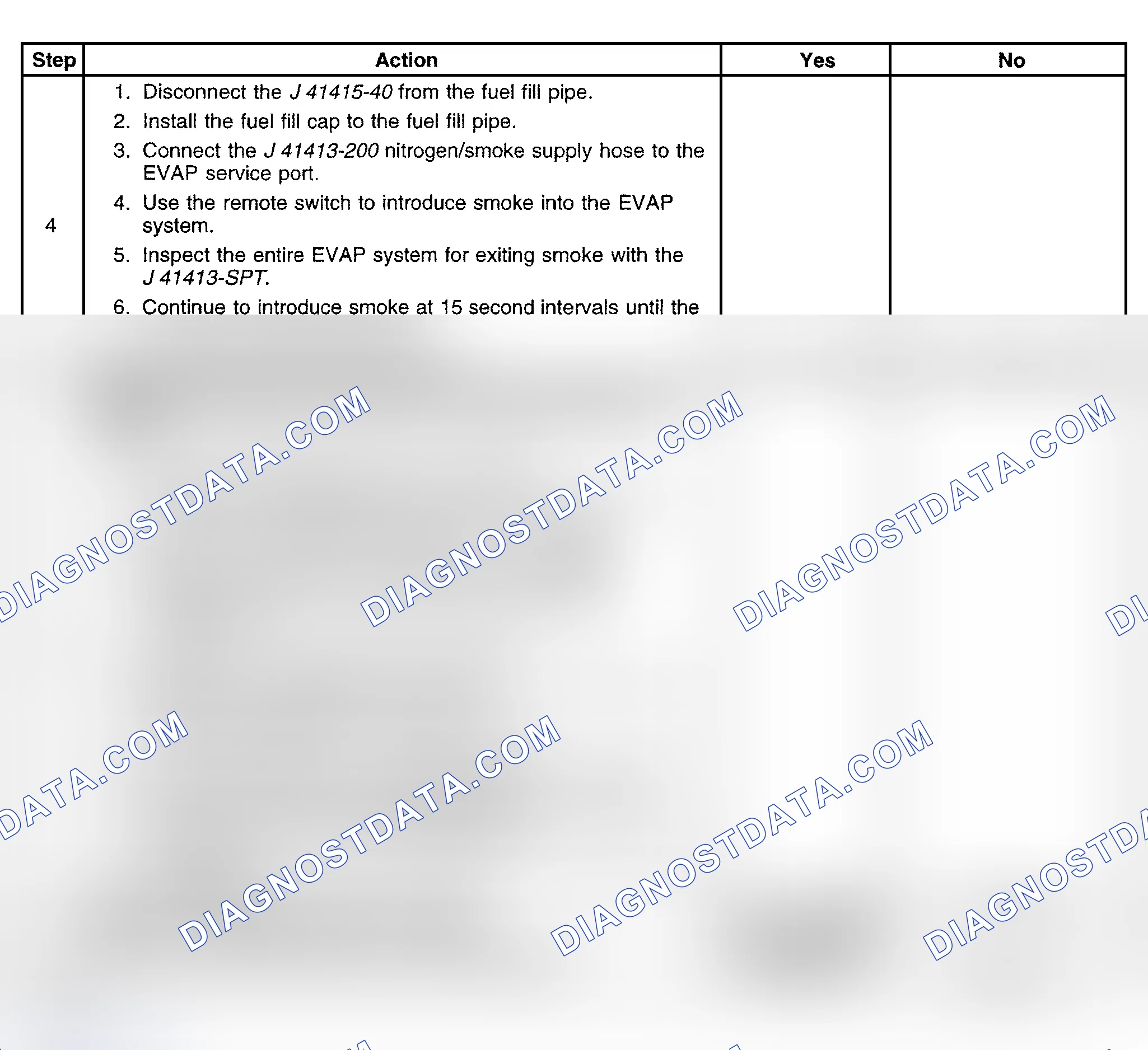 Scheme 577