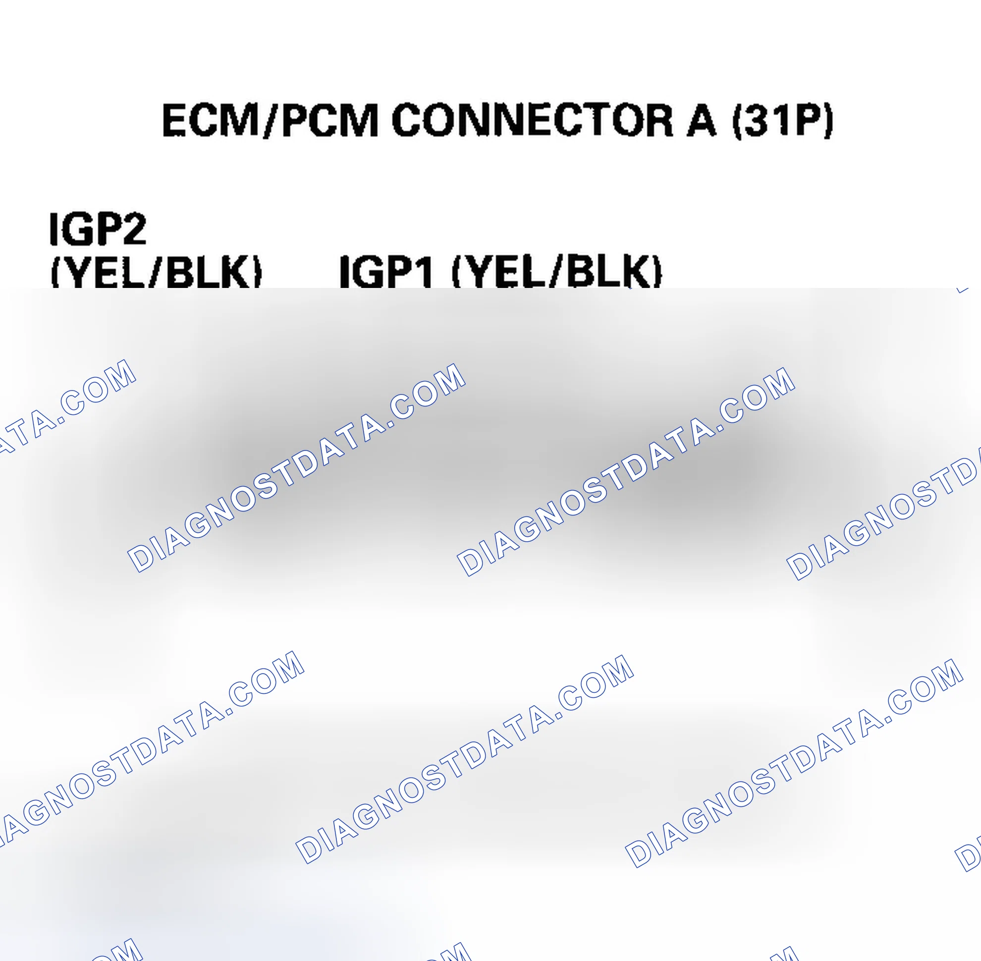 Scheme 145