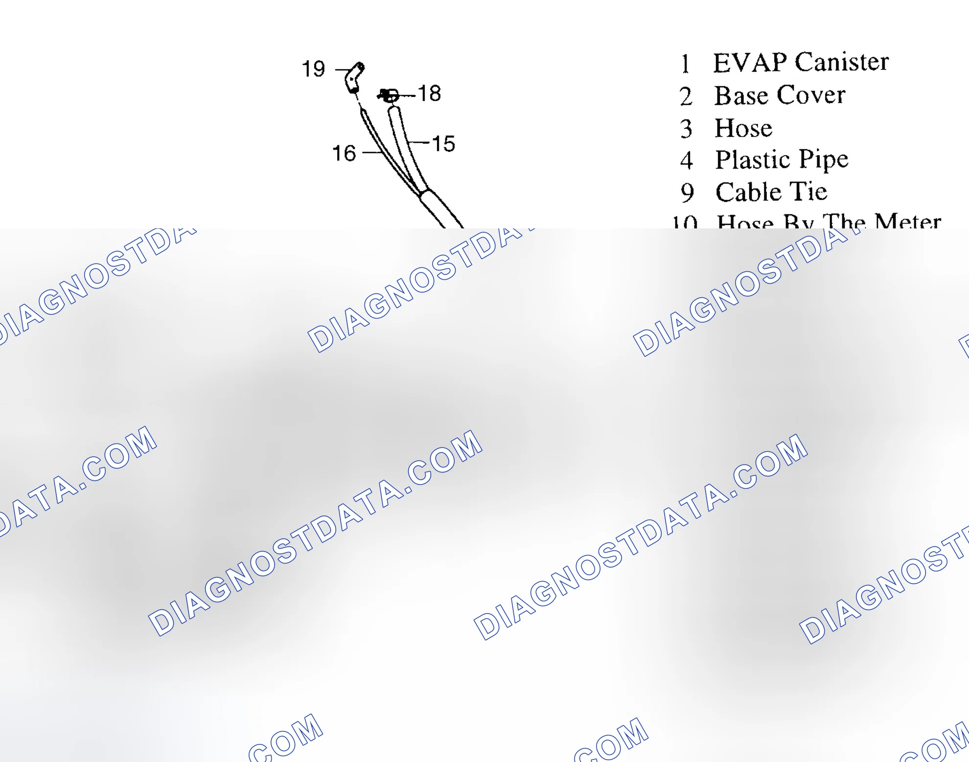 Scheme 46: Removal & Installation
