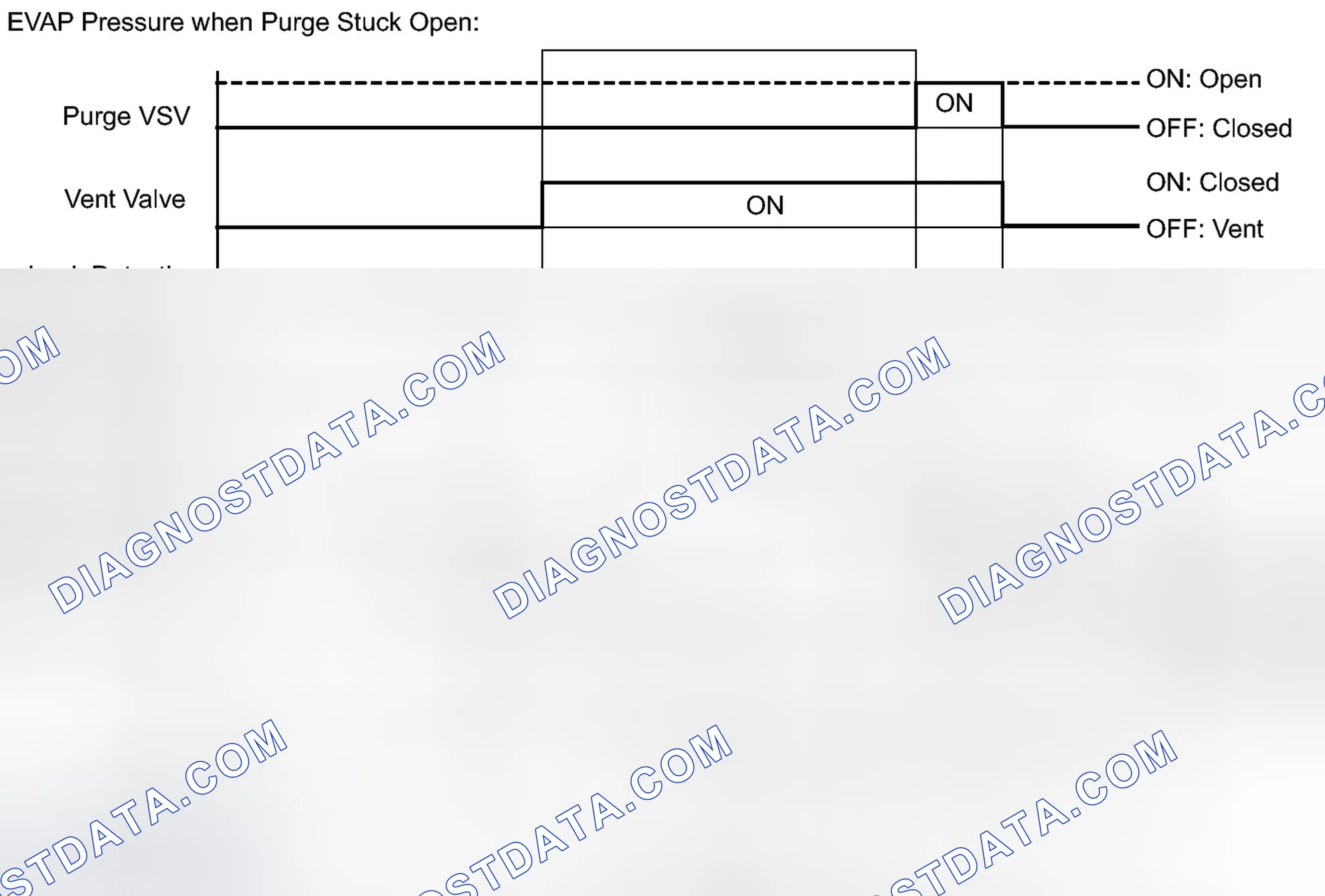 Scheme 303
