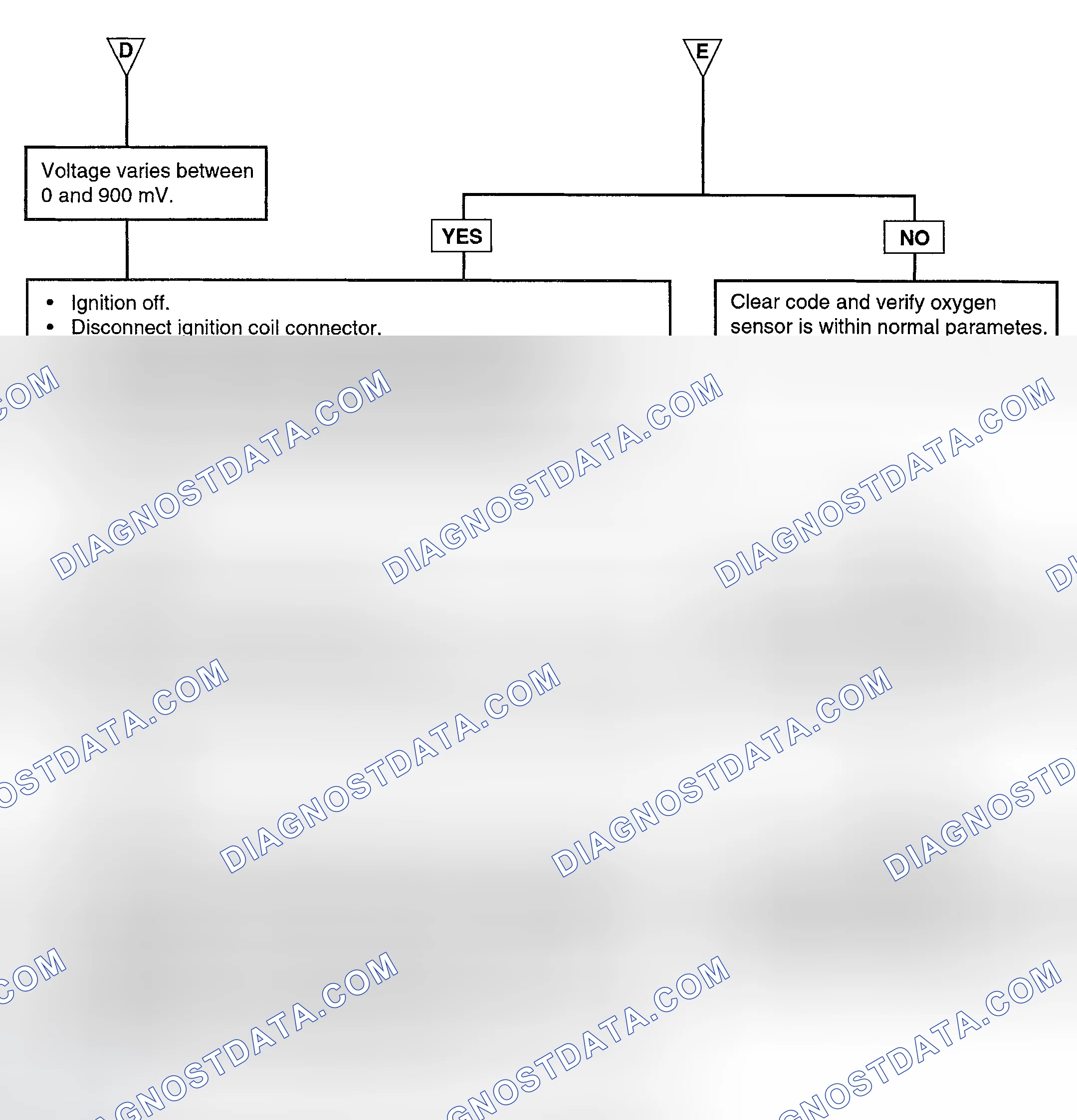 Scheme 53
