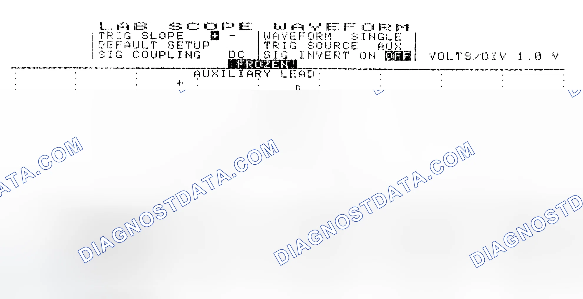 Scheme 19: Single Injector w/Excessive Current Flow - Current Pattern