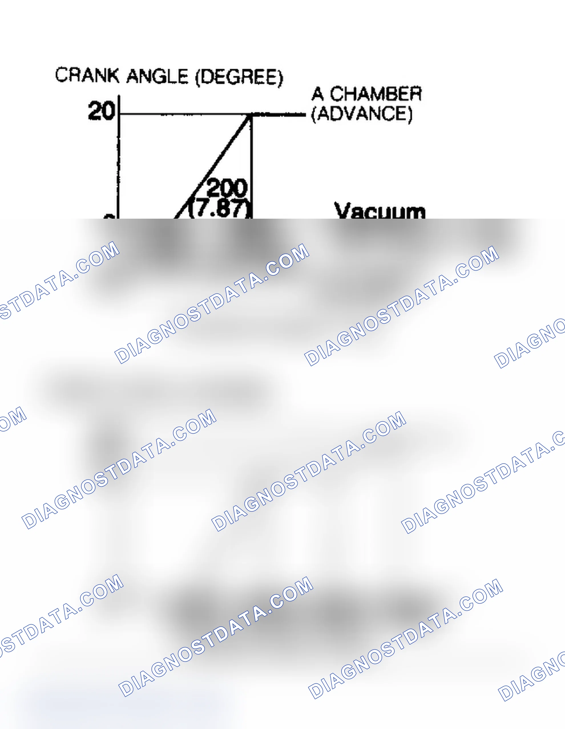 Scheme 7