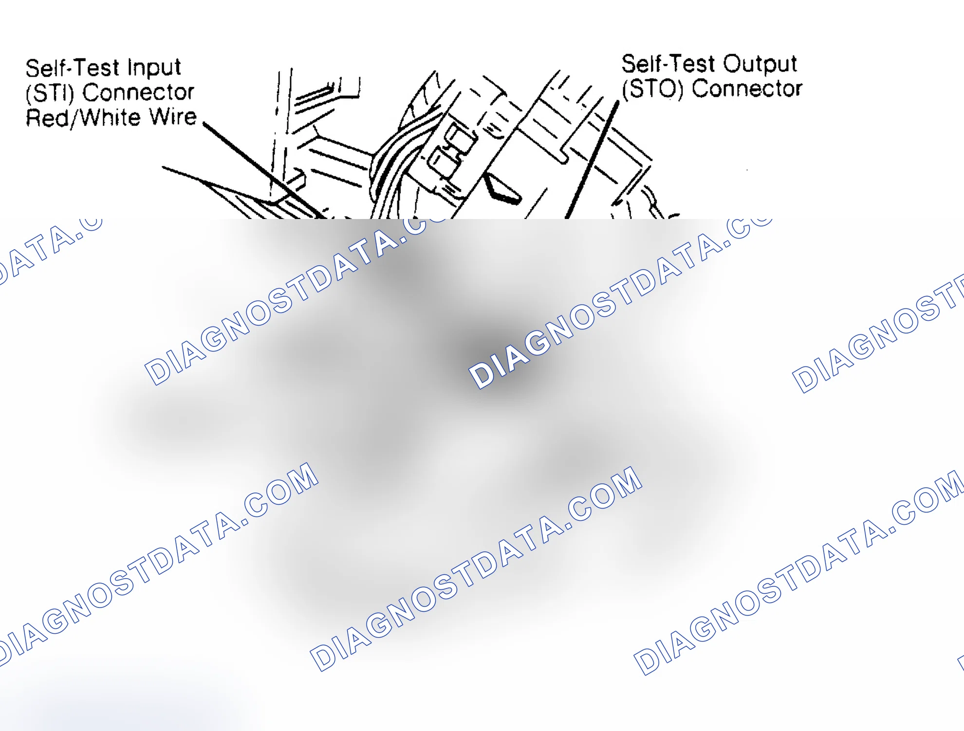 Scheme 2: "CHECK ENGINE" MALFUNCTION INDICATOR LIGHT (MIL)