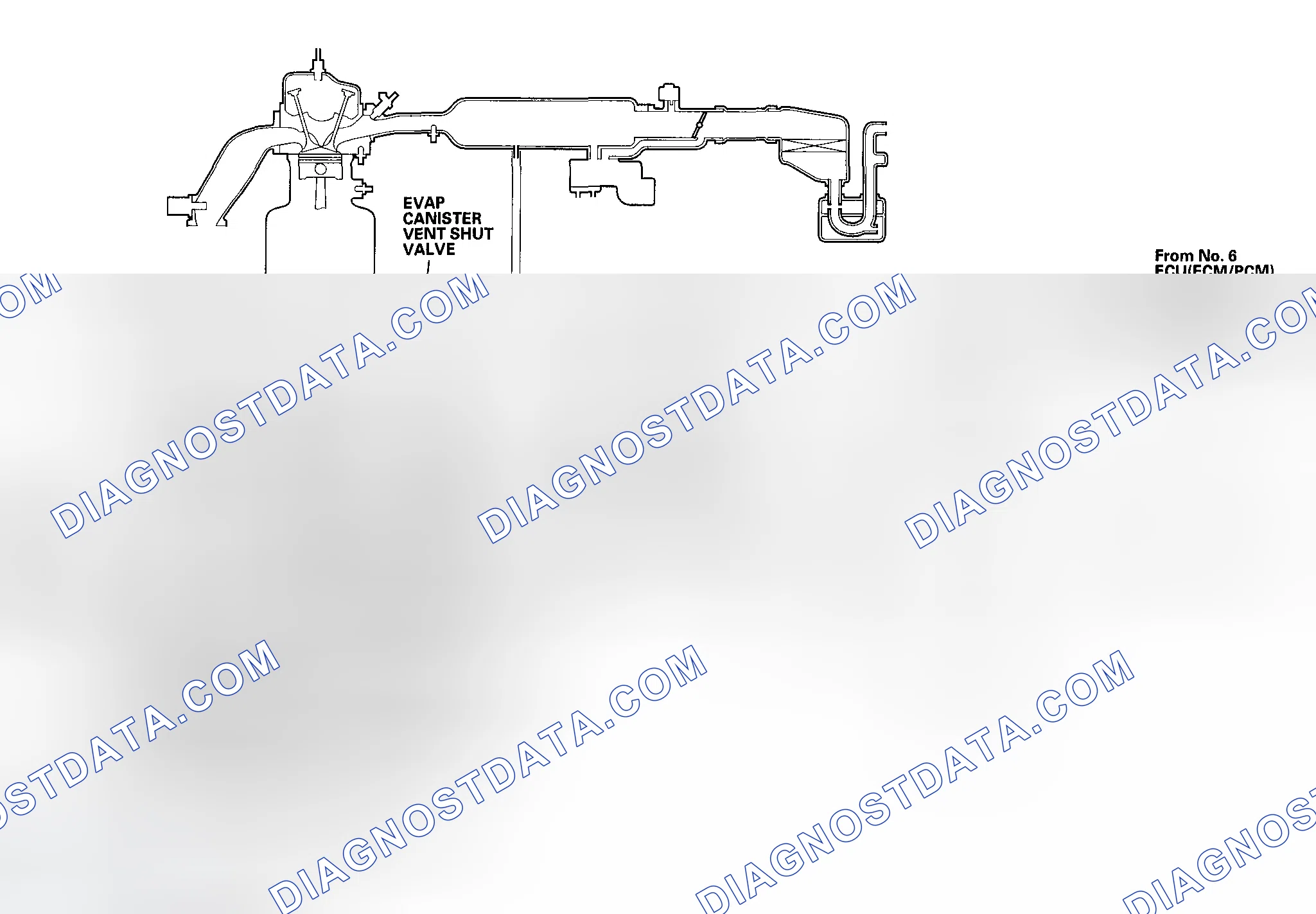 Scheme 50: Evaporative Emission (EVAP) Control Diagram