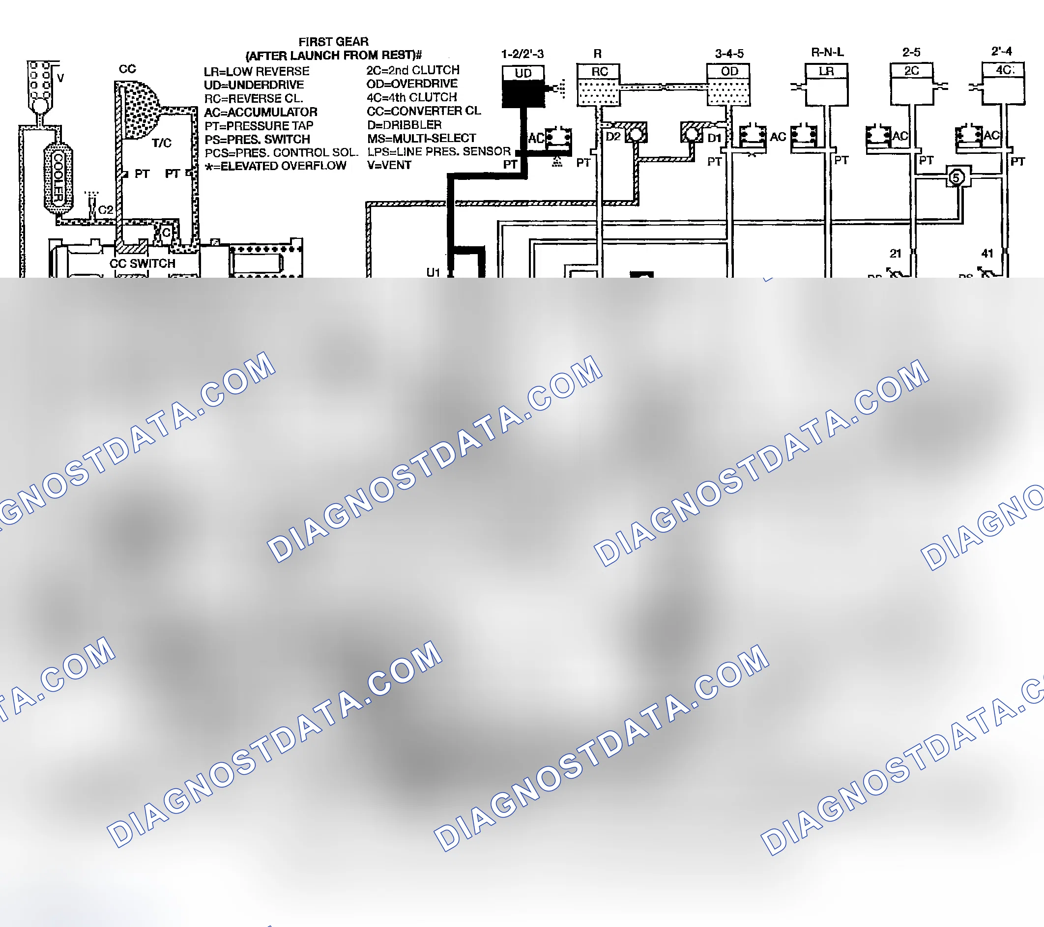 Scheme 1134