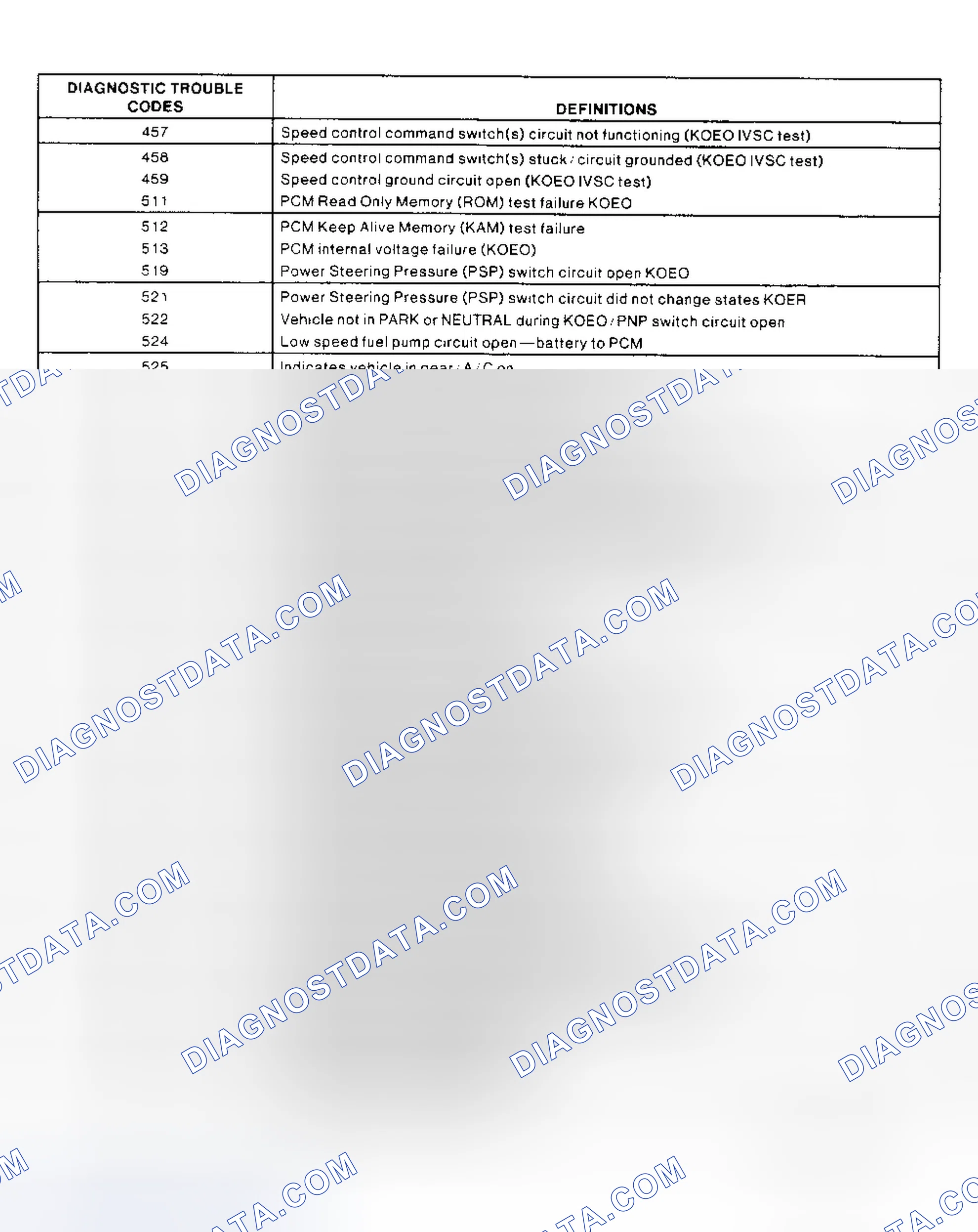 Scheme 8