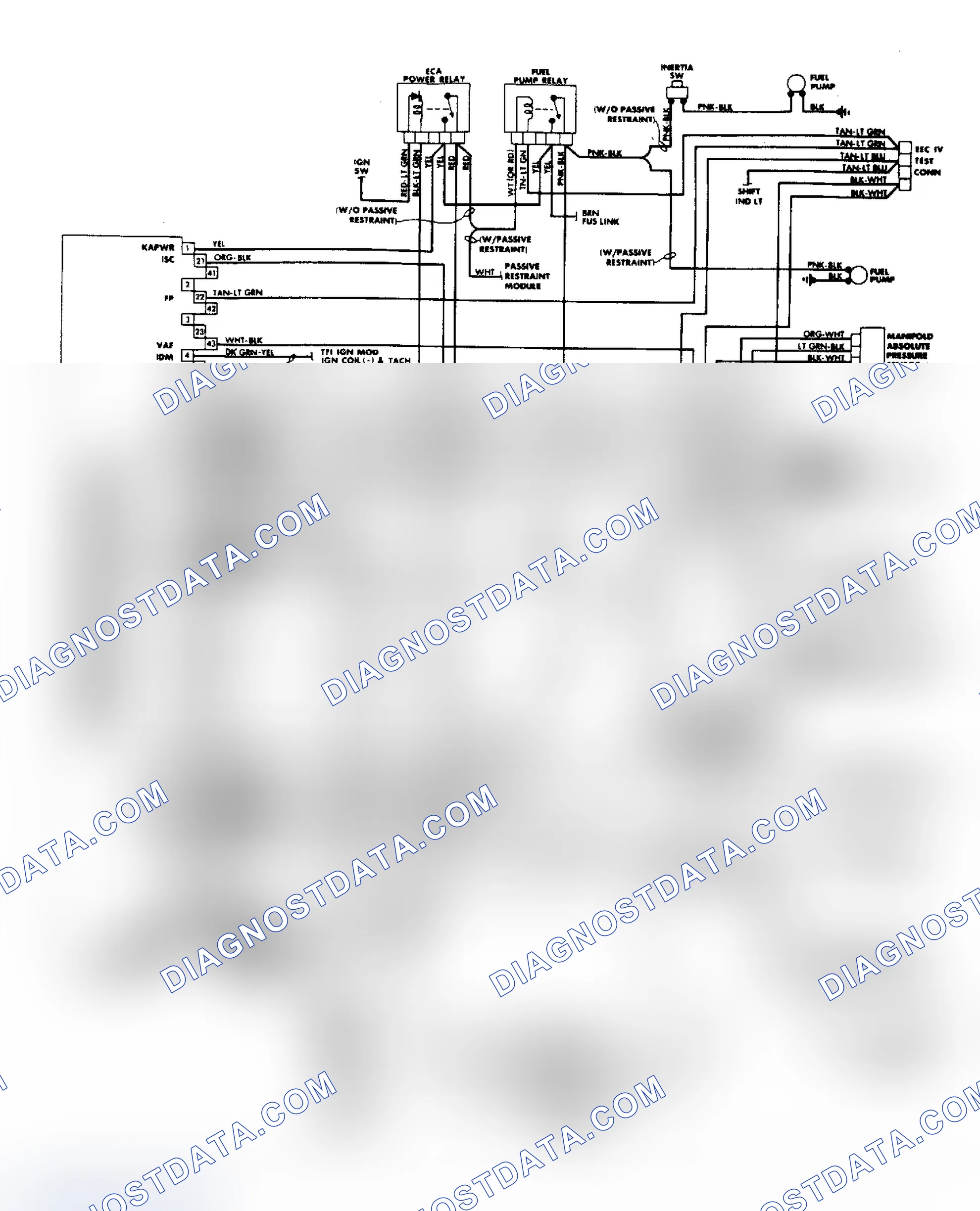 Scheme 105: 1.9L MPFI EEC-IV Wiring Diagram (Escort)