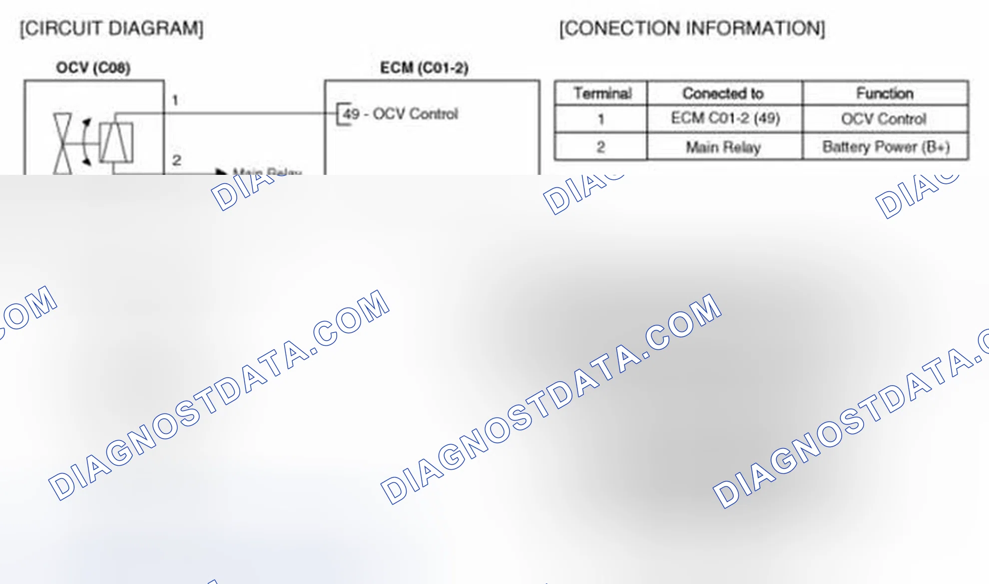 Scheme 90: Circuit Diagram