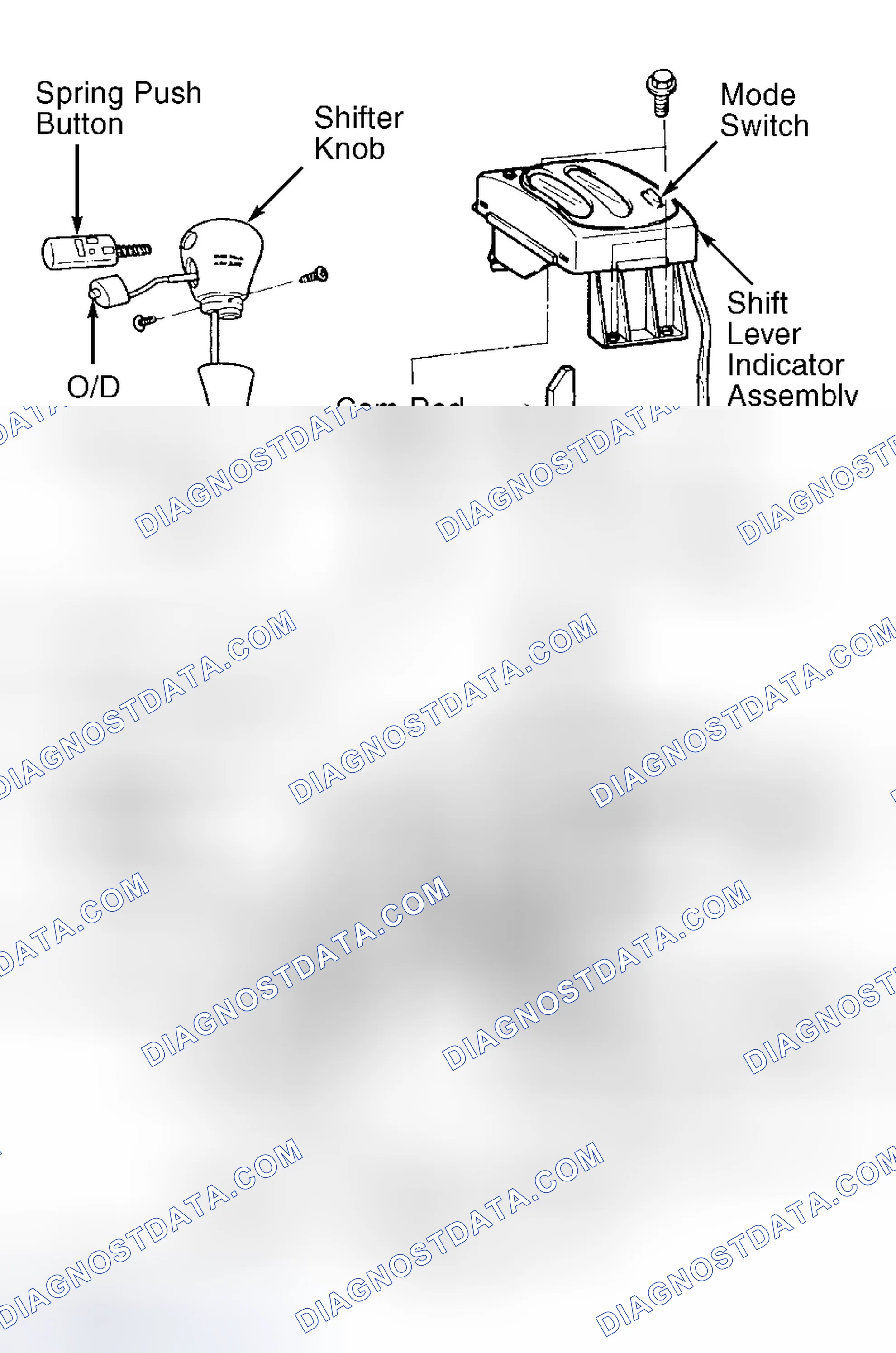Scheme 1: Removal & Installation