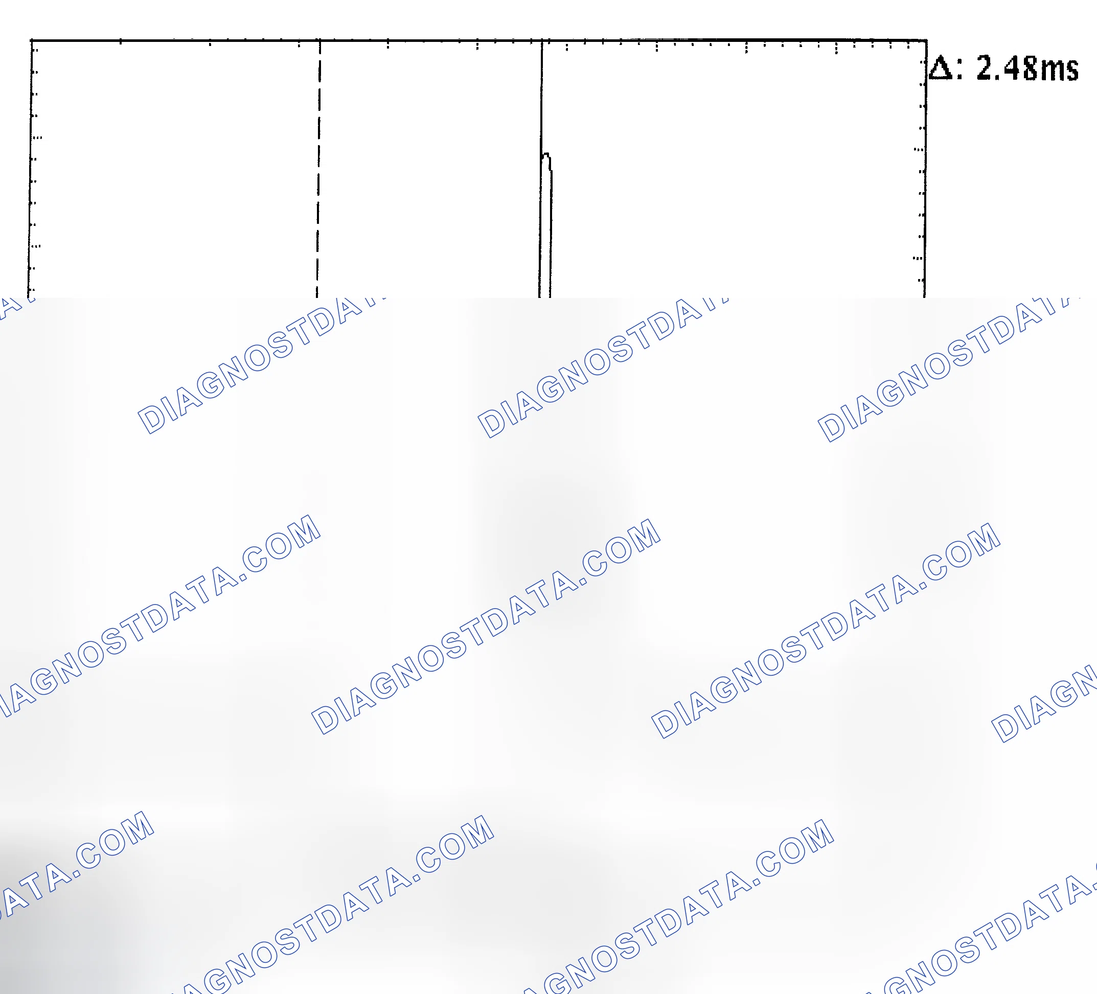Scheme 24: Injector Bank - Known Good - Voltage Pattern