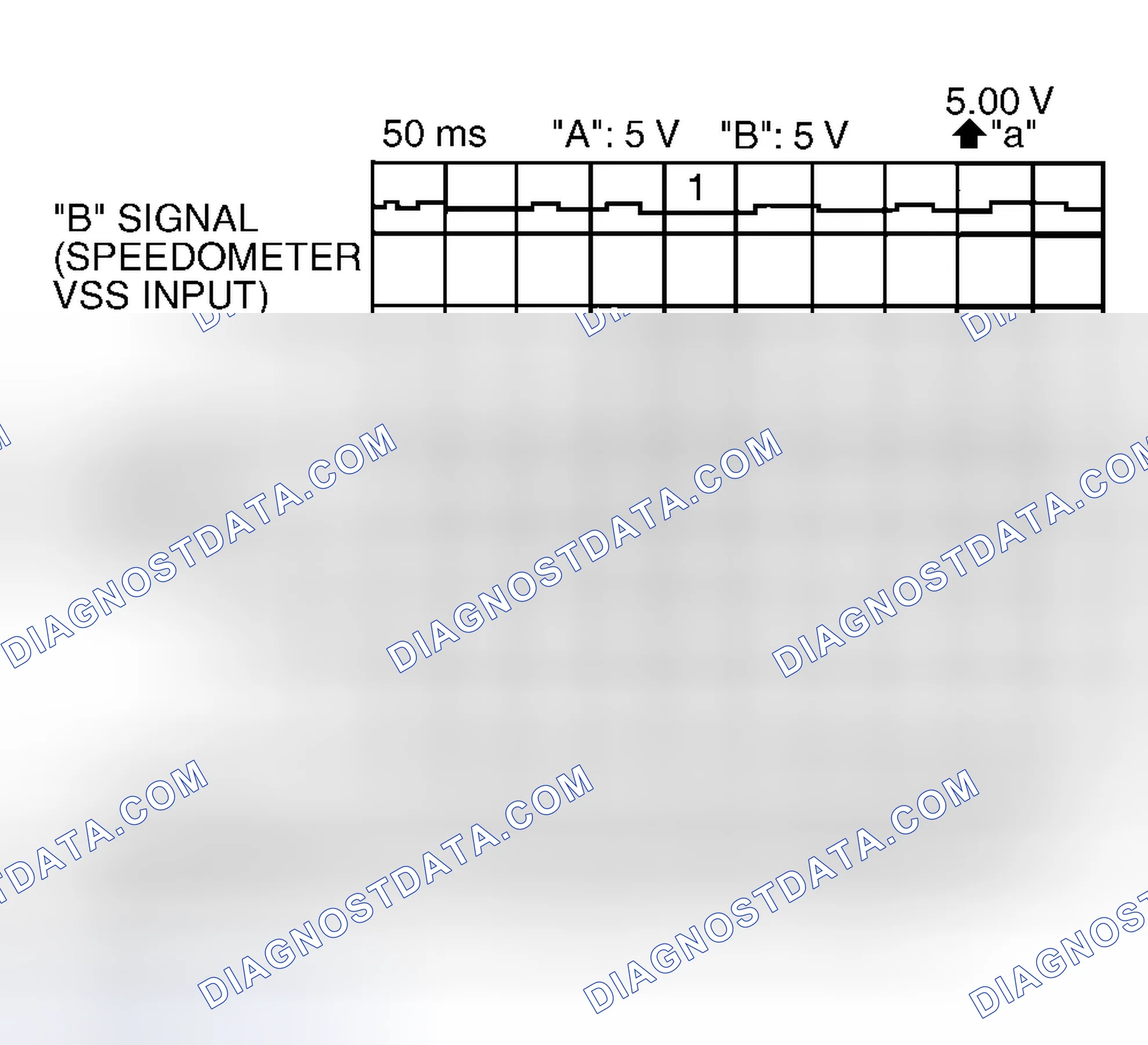 Scheme 36
