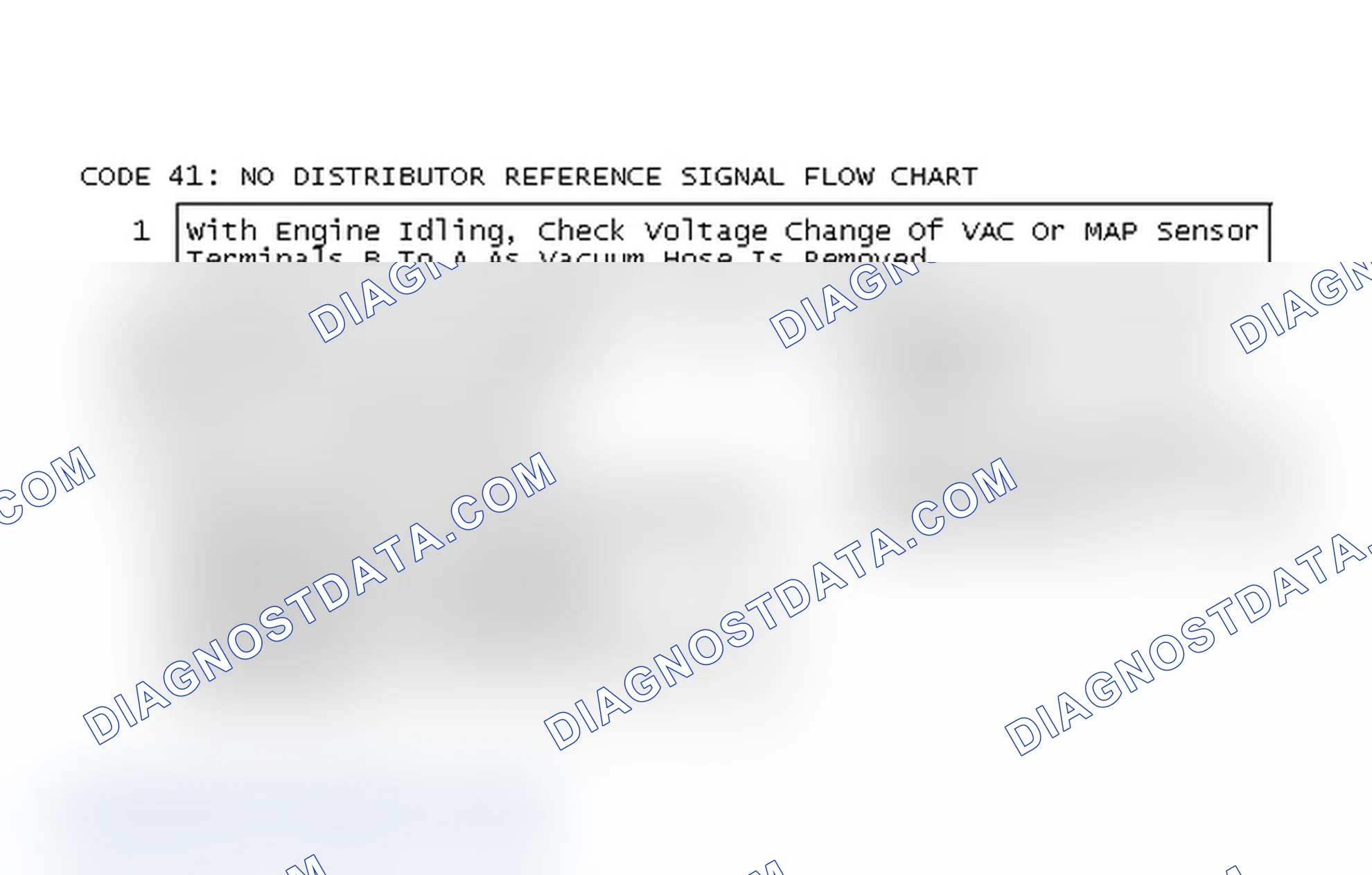 Scheme 178: Code 41: No Distributor Reference Signal Flow Chart