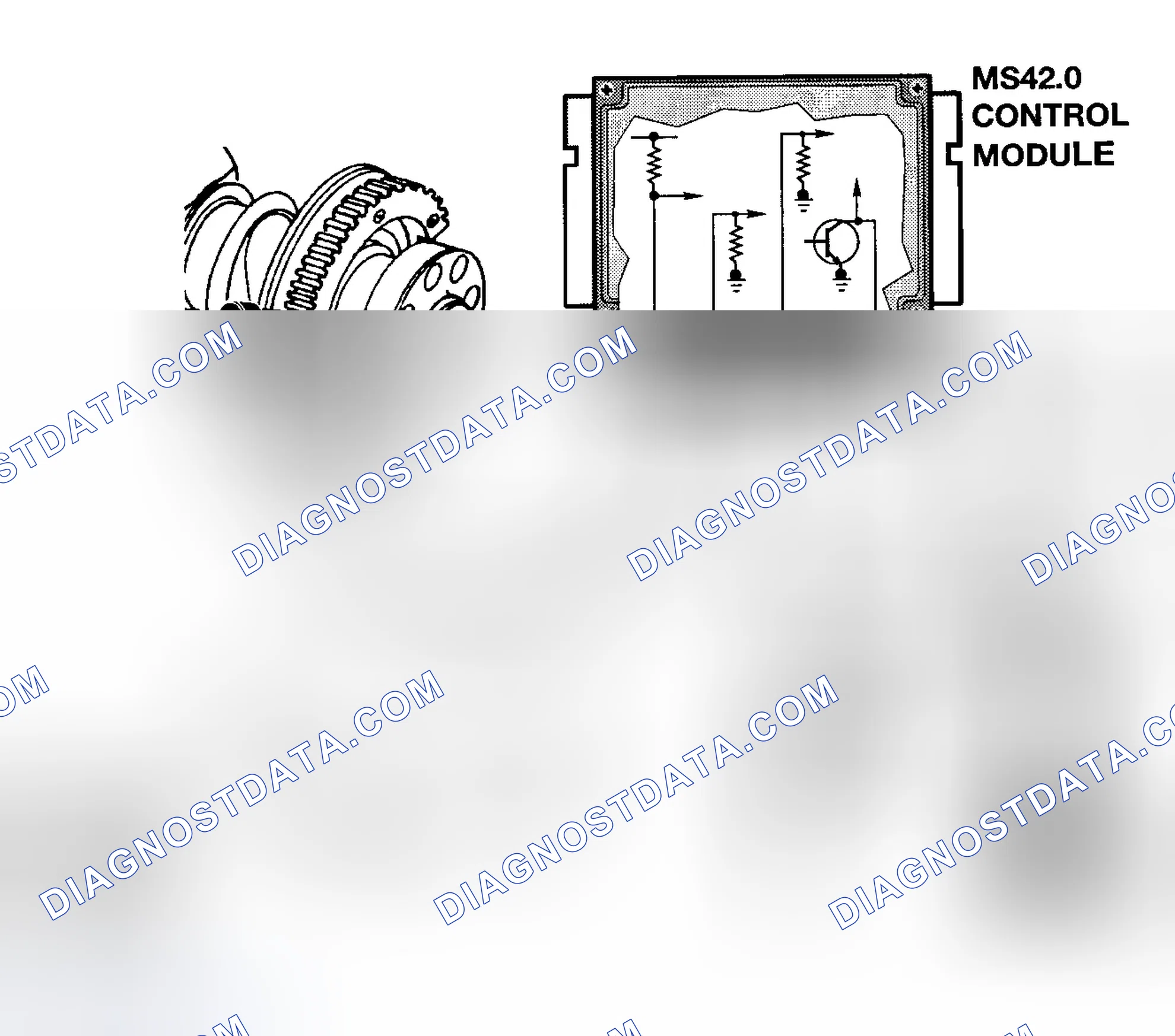 Scheme 24: RZV Ignition System