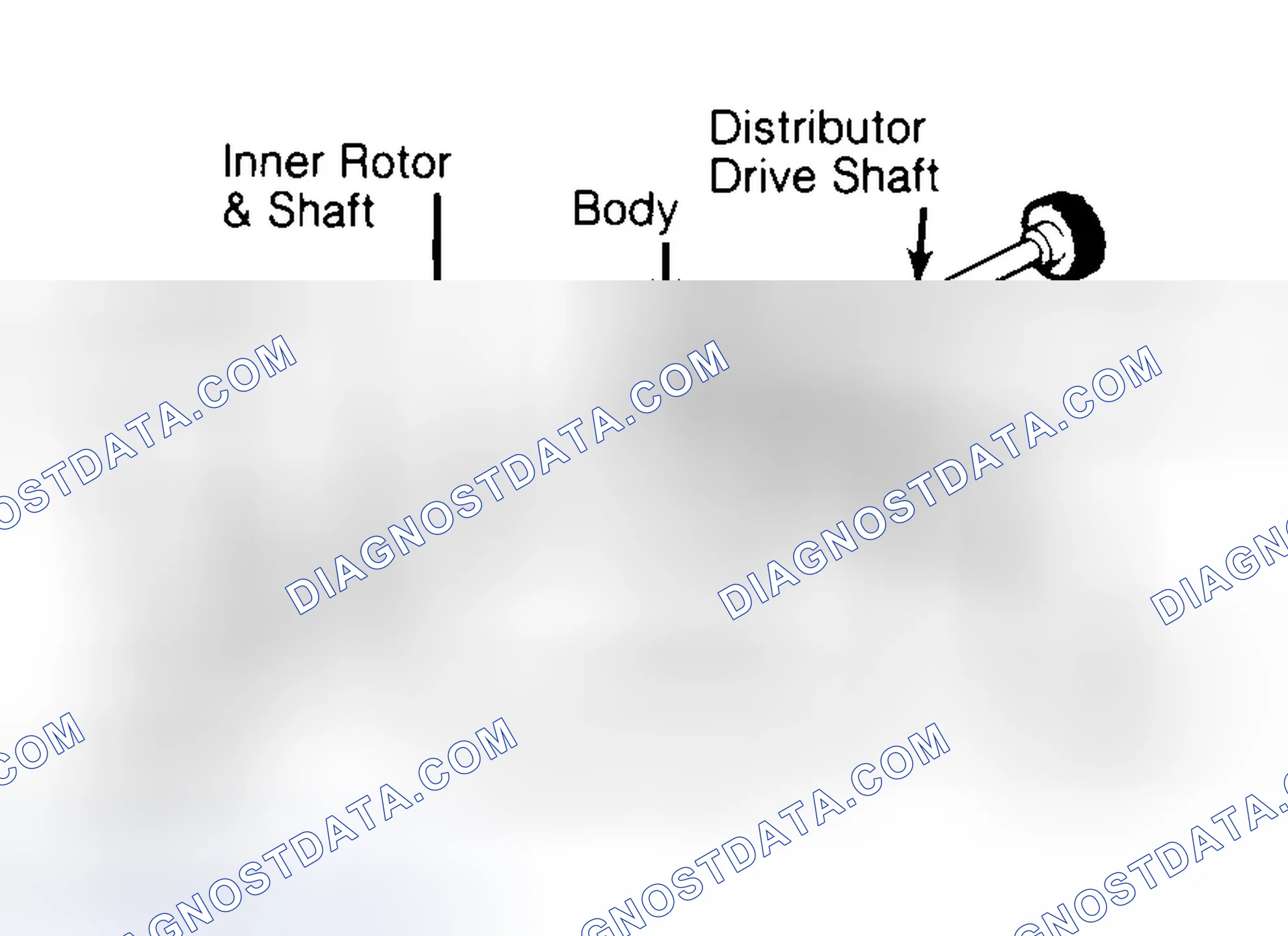 Scheme 32: Typical Rotor Type Oil Pump