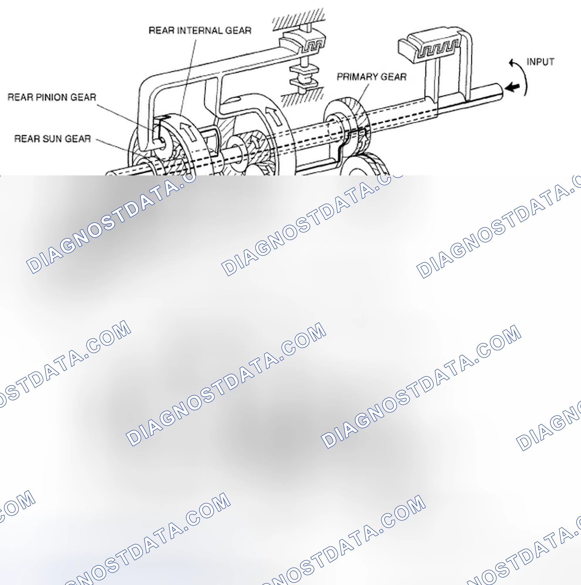 Scheme 308: 5GR
