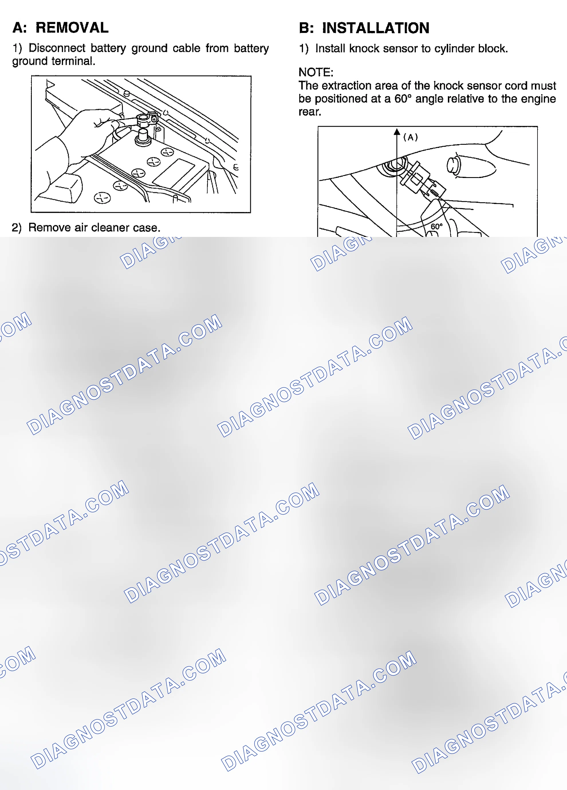 Scheme 6: Removal & Installation