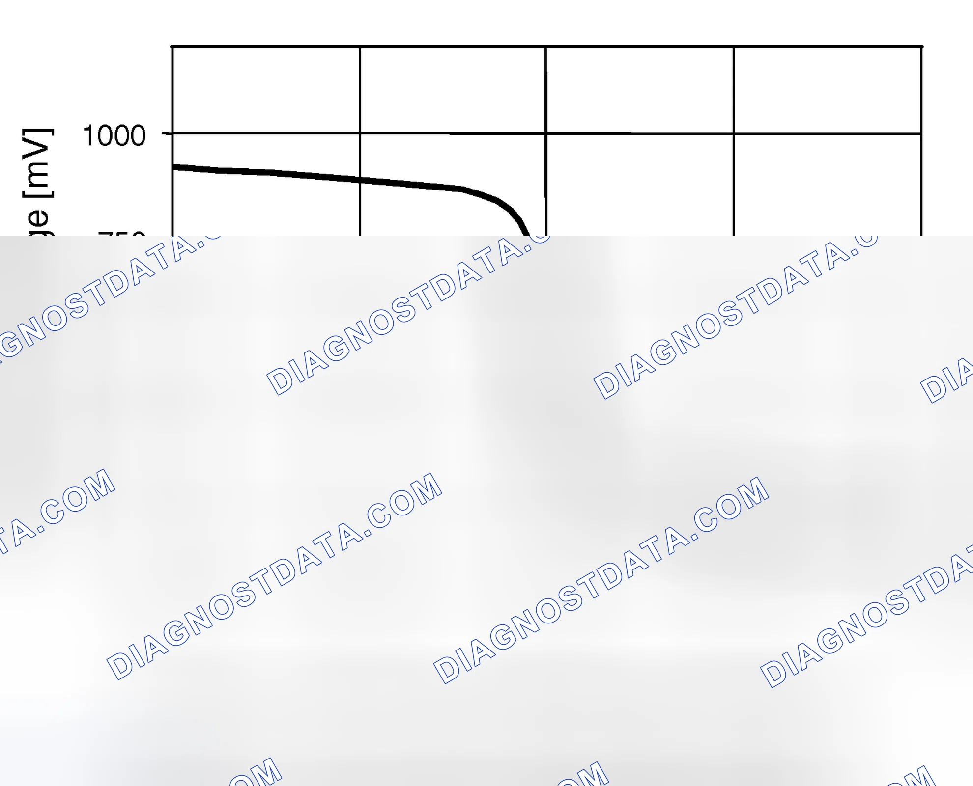 Scheme 320: General Description