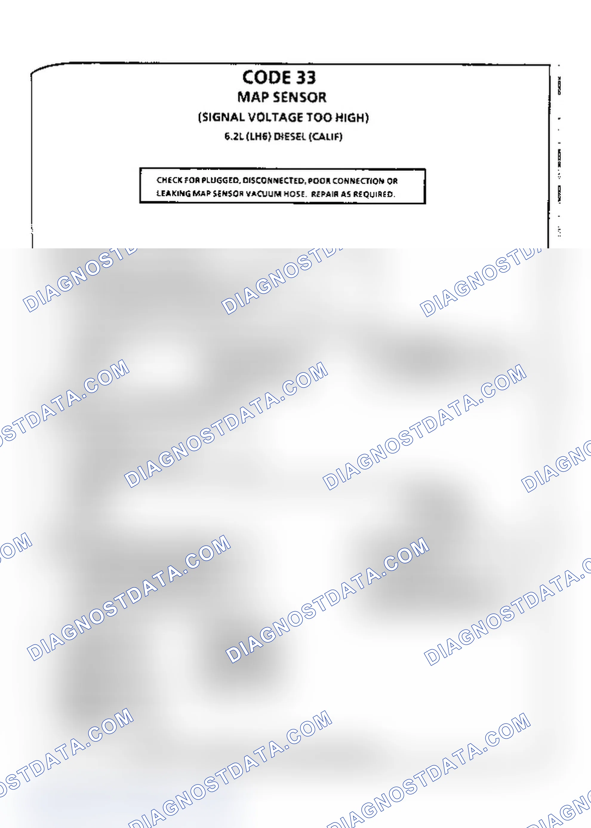 Scheme 80: Flow Chart, Code 33, MAP Sensor Voltage Too High