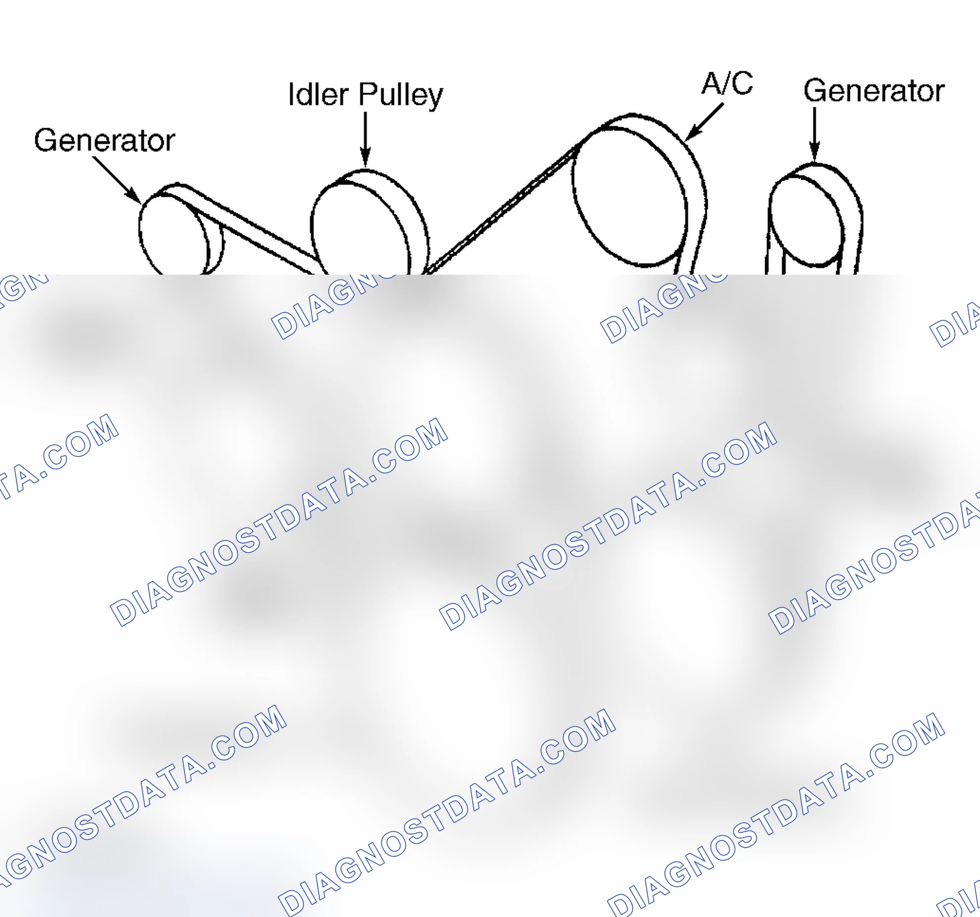 Scheme 23: Serpentine Belt Routing (6.5L Turbo-Diesel "C", "G" & "K" Series With Dual Generators)