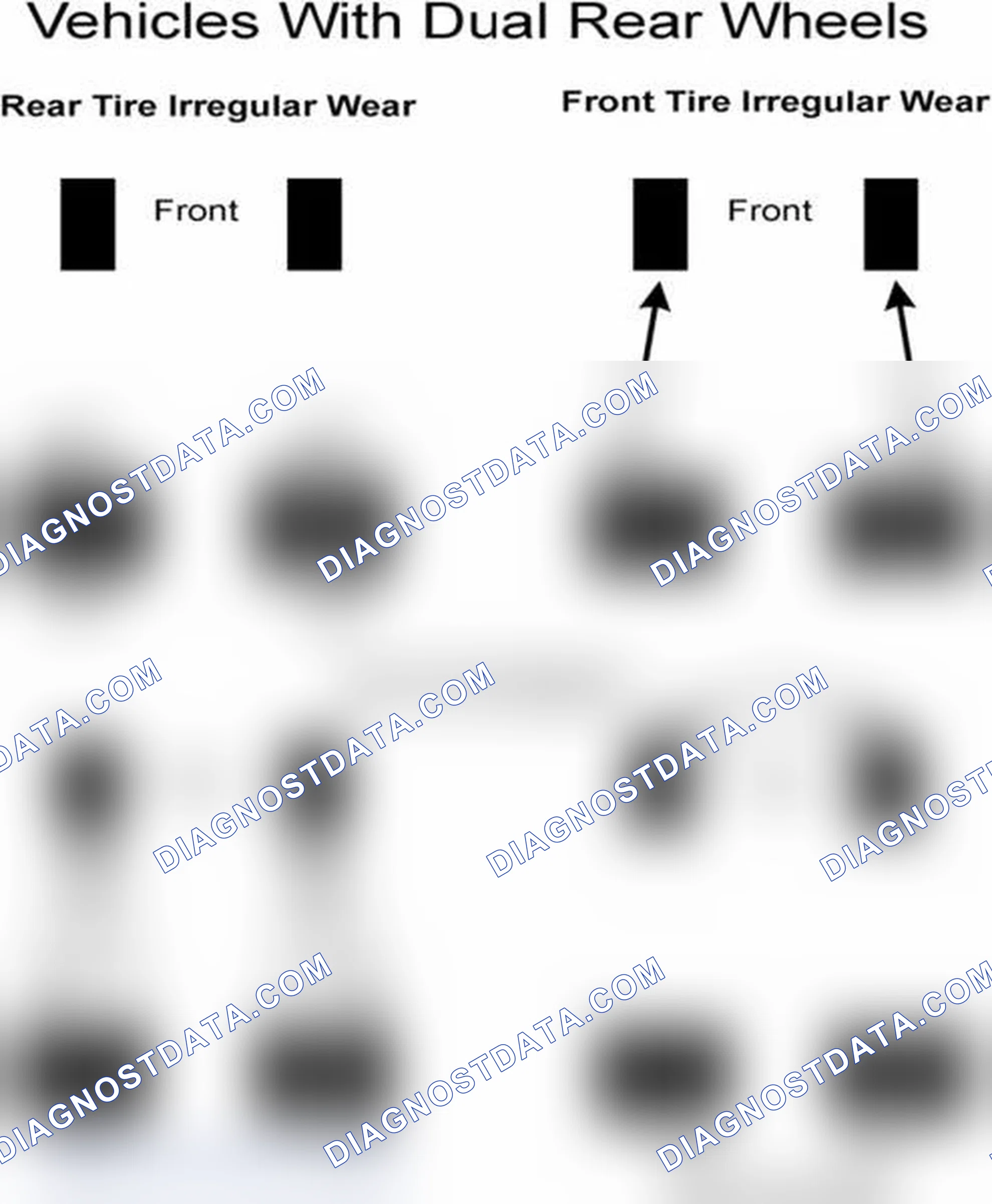 Scheme 30: Popular Tire Rotation Patterns - With Dual Rear Wheels