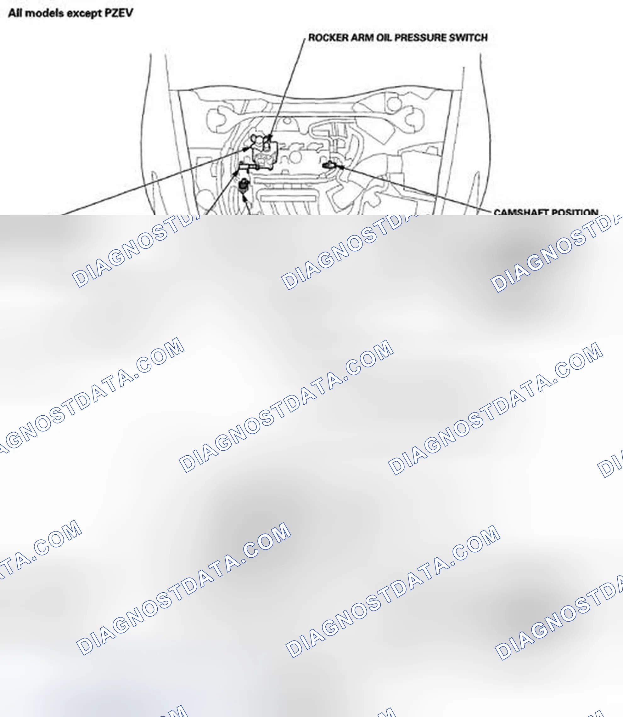 Scheme 1061: Component Location Index