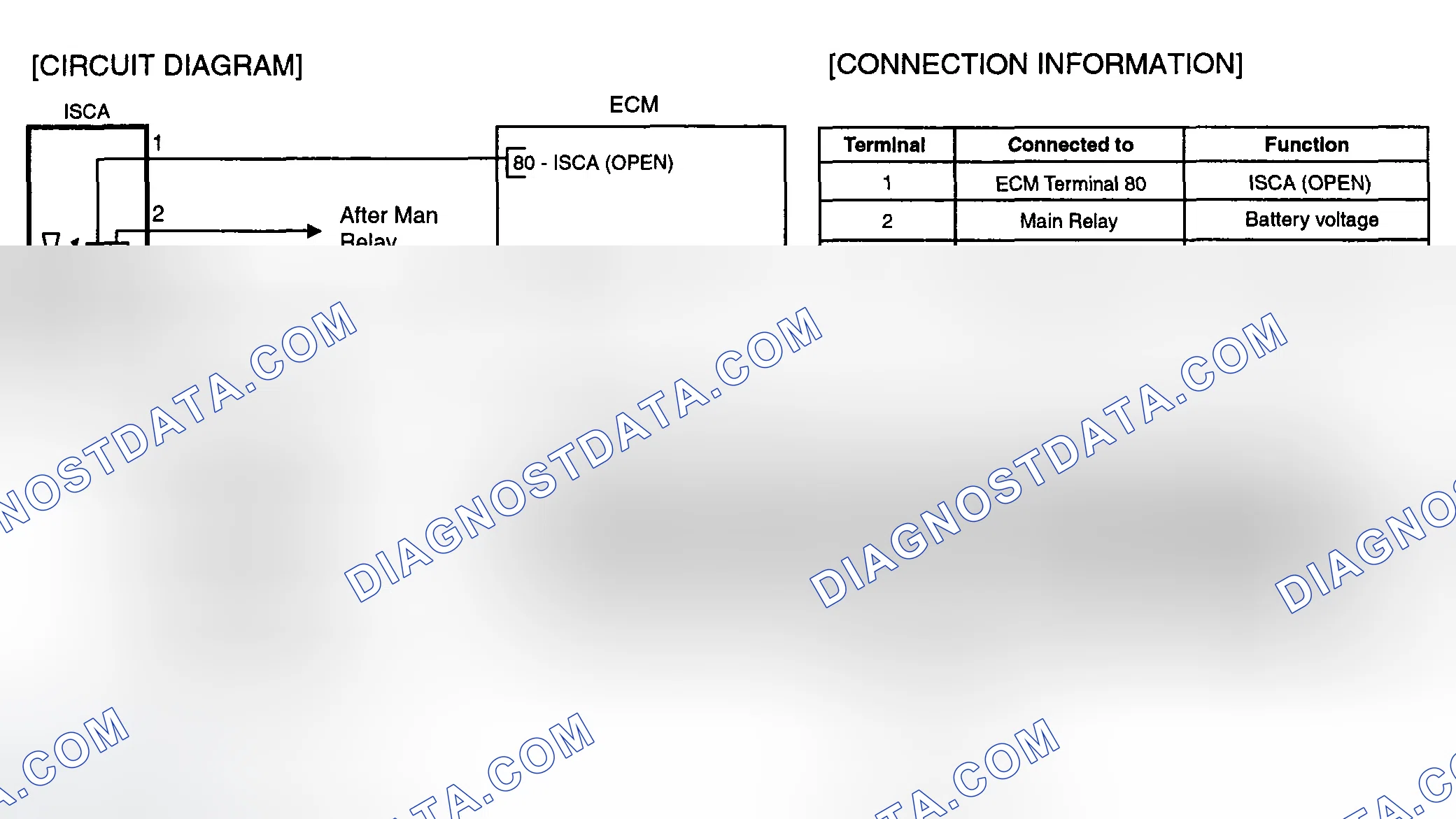 Scheme 261: SCHEMATIC DIAGRAM