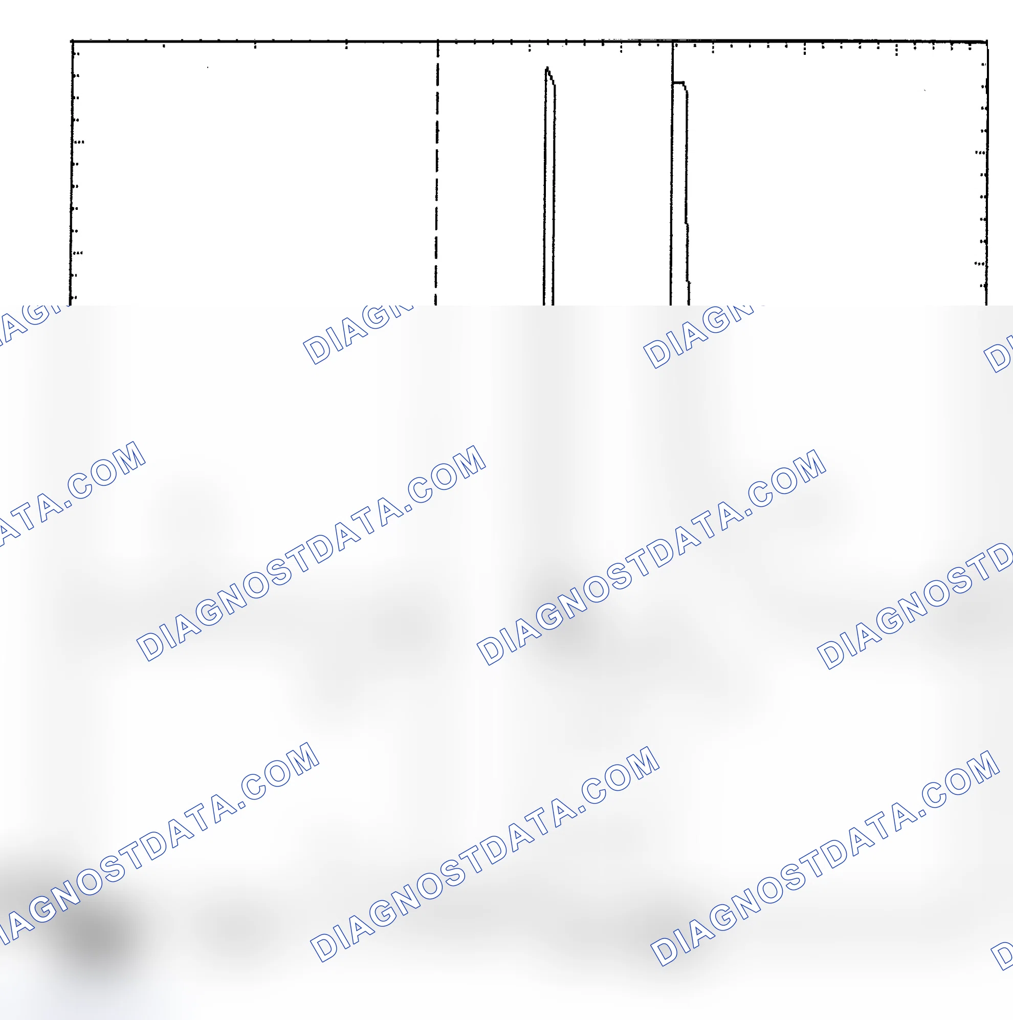 Scheme 6: Identifying Current Controlled Type Injector Pattern