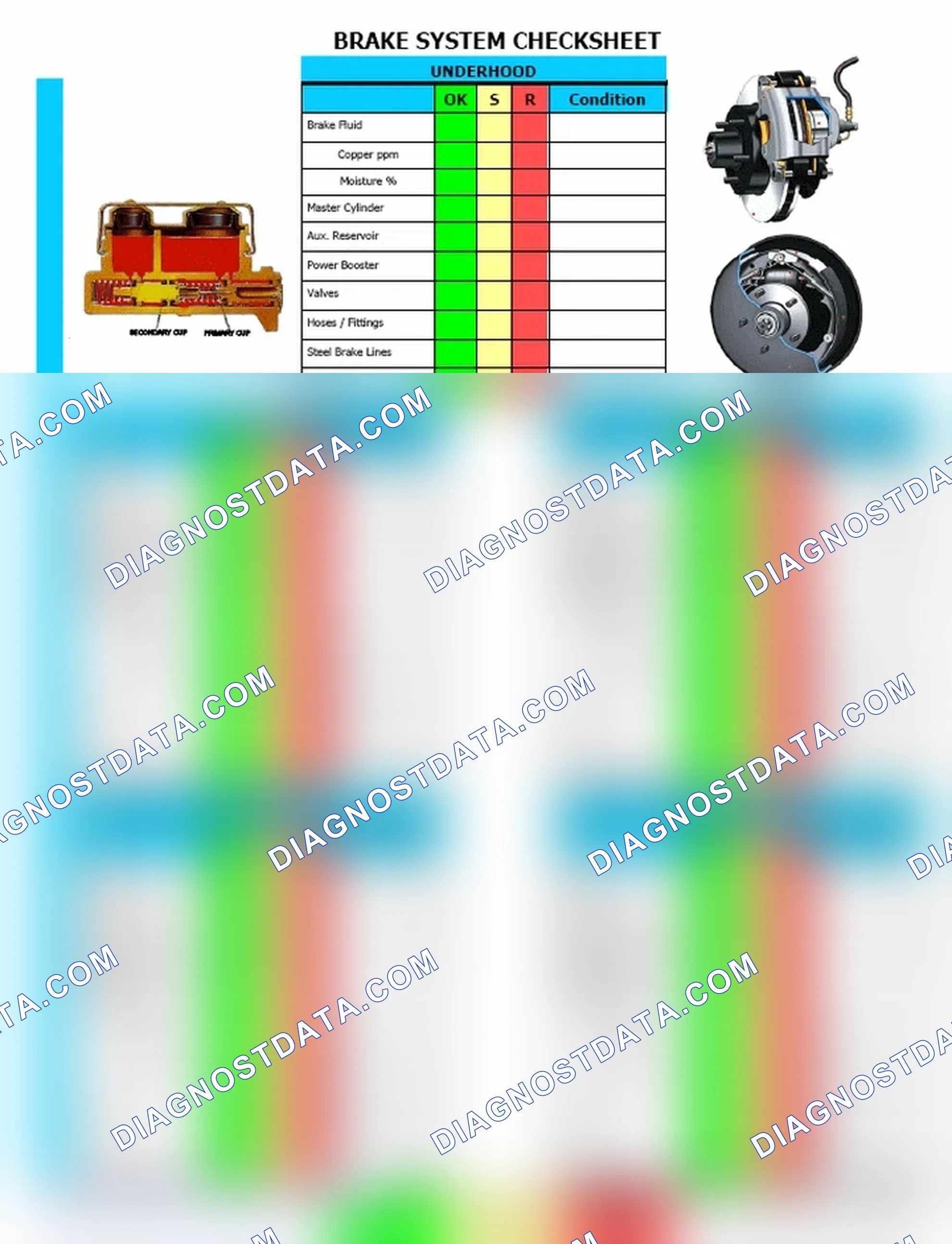 Scheme 2: Brake System Checksheet (2 Of 2)