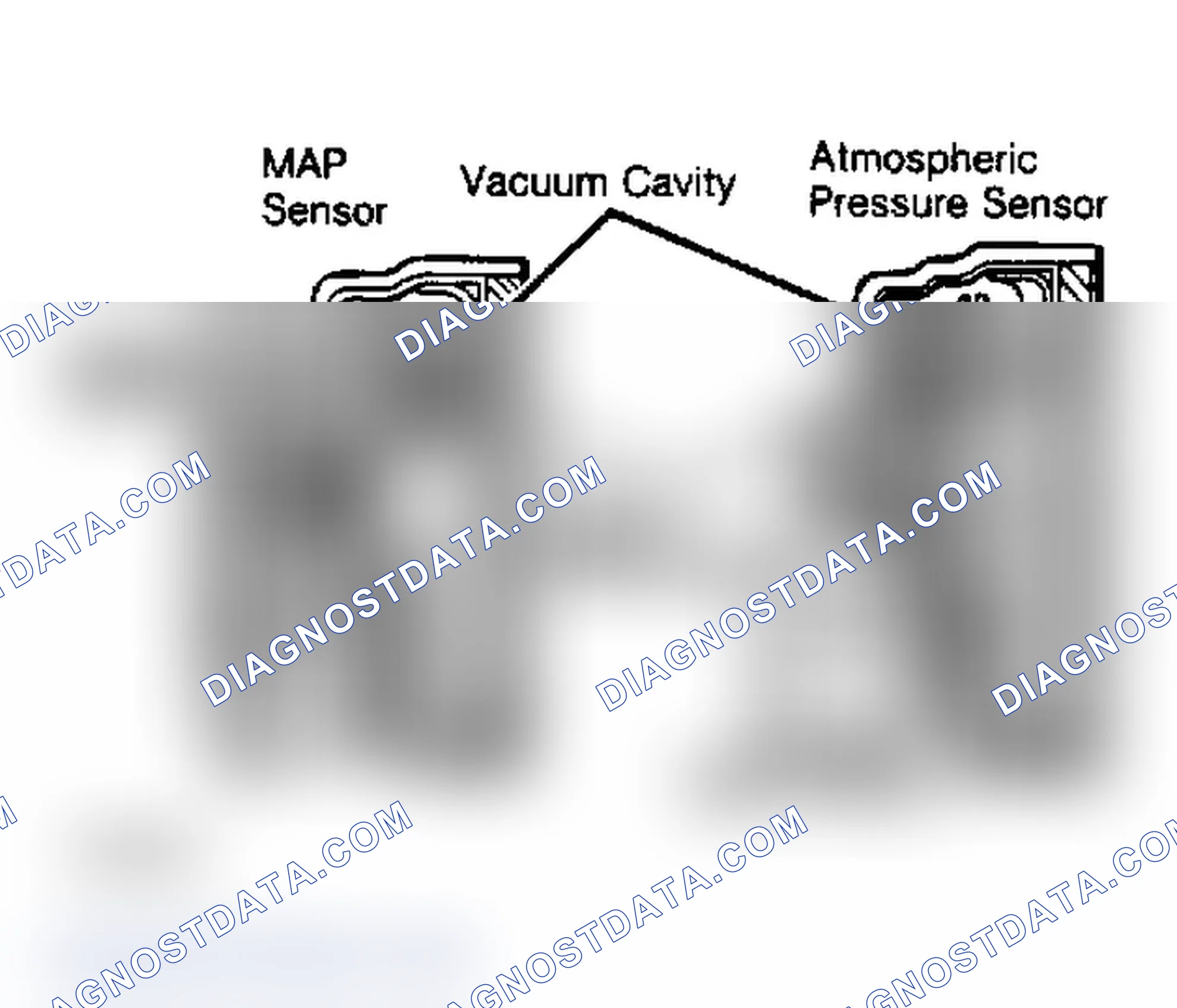 Scheme 45: Atmospheric Pressure & Manifold Pressure Sensors