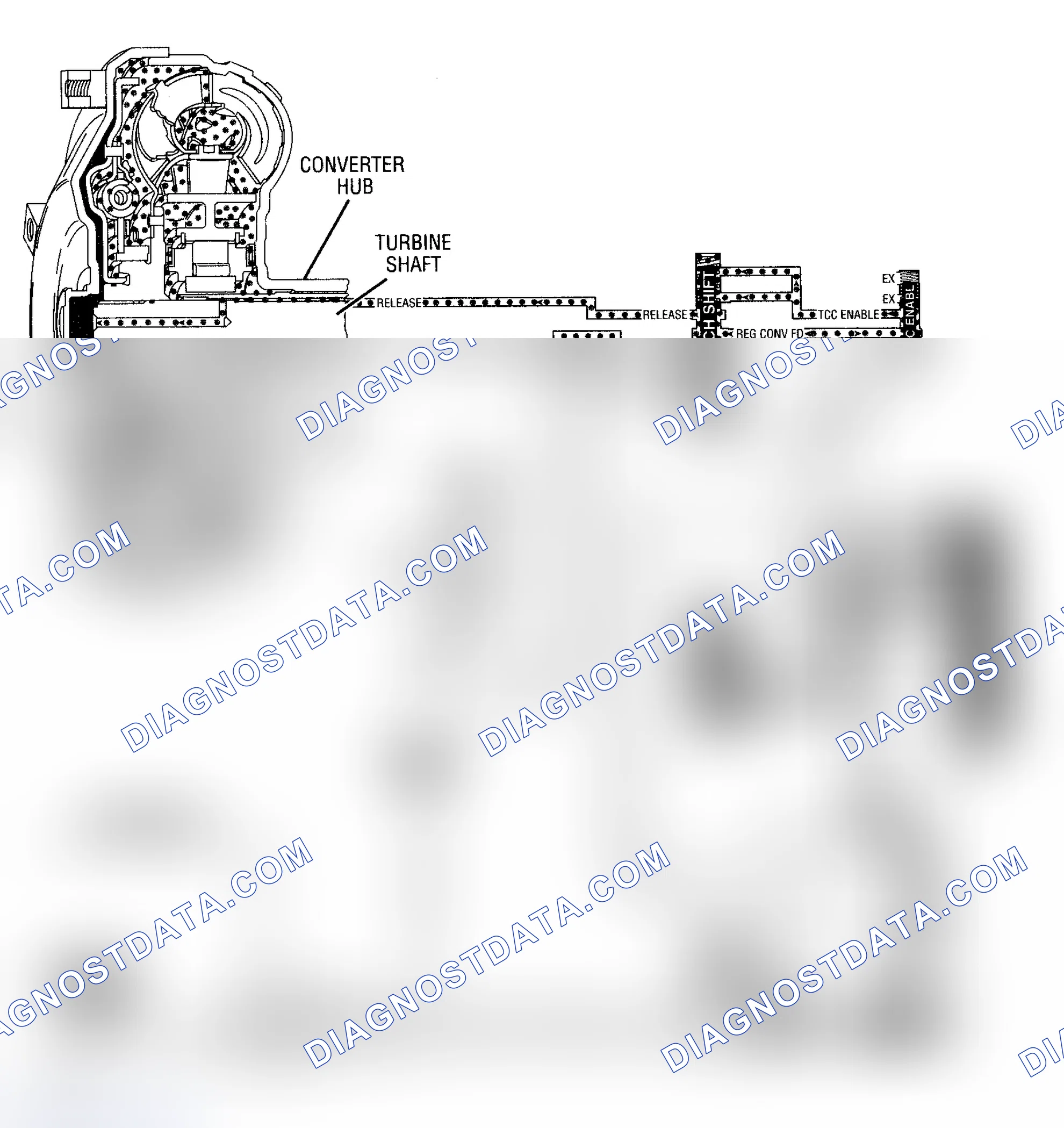Scheme 483: DTC 39 Schematic (4L80-E) TCC Stuck Off